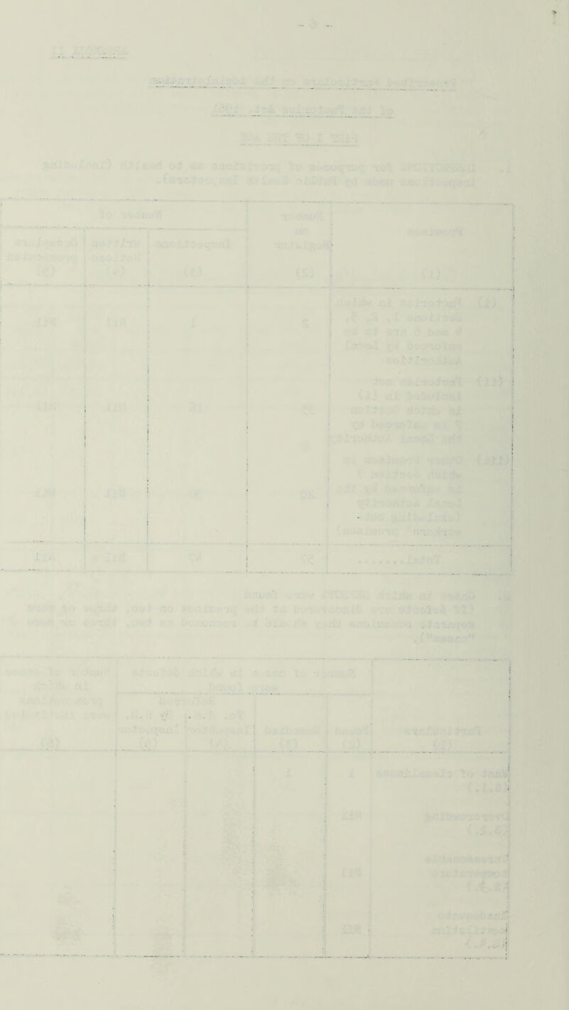 4 .. I } I t a \ .-■a. 1 ,.i