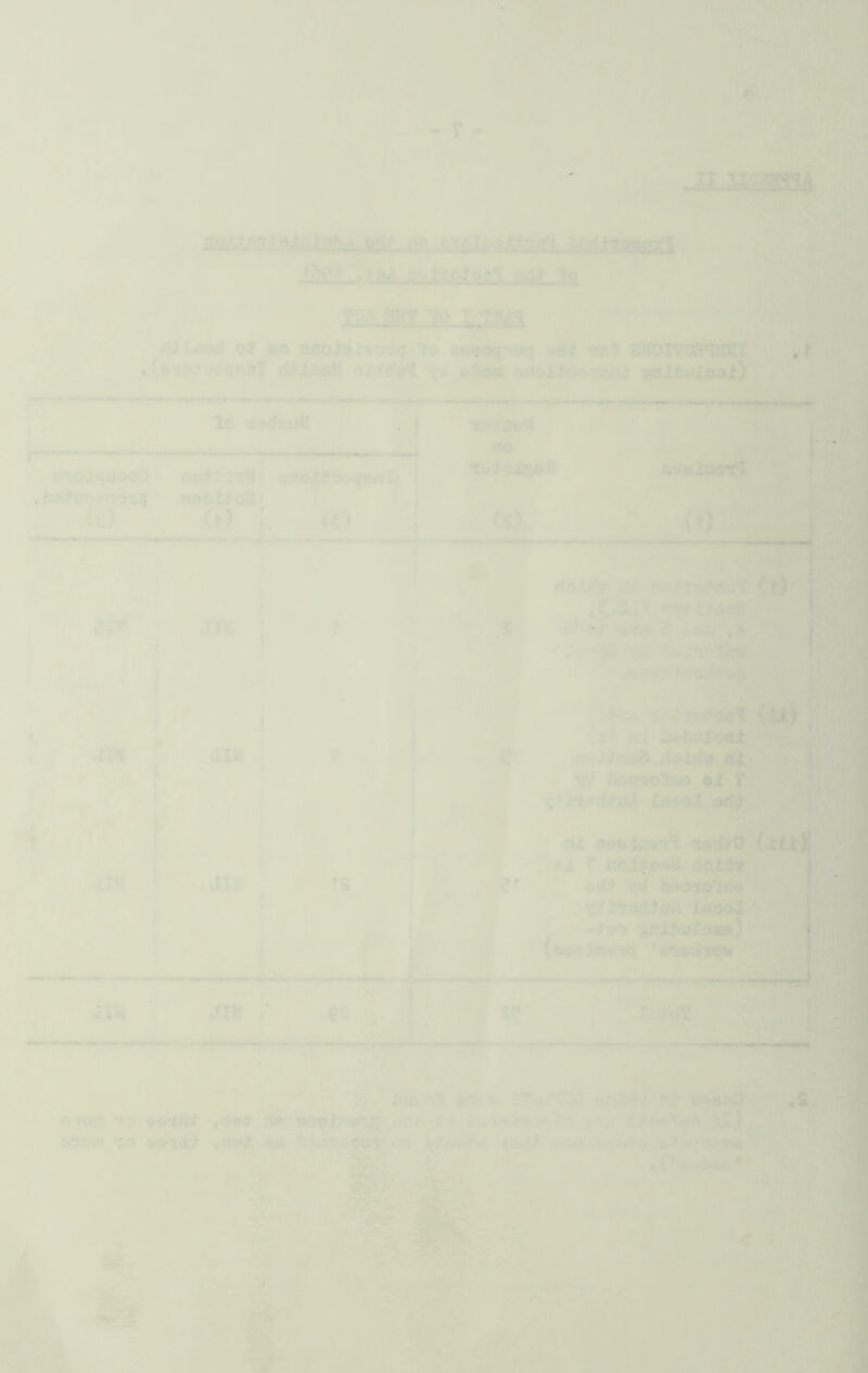 .0 -XJ:^ , L^gJ_. ?M iHo^ ?r/i »4i Ky « ^jU*d of #a o^^f.^ihyij<; fo afe^mjtv^ vidy -jol eKOITOTSII .t i ilk kirJvA A «ikY ' ^ ■■L^4f I ^ HL i' 4iAi .itf 1 fL. _ 4^ . ft. .1 _ ft A. _ # . .. fc' V ' ^ ' J ' ■ ' '■ * :» I' .(•wtw^i^irl iffXrtwft oJt*<fjy/<'^j BaXfctfljjiaJt) : V. . ' ' f ' r*. l«j <■ » mnwiiik I 'Ss^^jM J fSB, i' •■ul 1 ■ i-j.'- .' «tO)Jqi;oo0 4'w^.^wwyw»t | , ’**'^*ia*® If.) Is) . bSkhnwTiO'sa > nosiboX' .(e) (t) j Tj^ r I -^c.; L'xr'j li i ■ J ..■* ir ♦ I f'-fr ij «* m 1 j W i; f .ii» f jtM ; ^ V' ^yl^' ' dn JlA 1 r : 1 % i \ .5 V I ,(i4''.'l i d a tX^Kis ft •rv.frufi {t) j? »T/1 S' ,.J)l rjt ^ (.ti) {^■■* ft‘4. ■^rfH *)1 X»/ Aftoiol*# 81 It • livfJttly to^roJ lad?,, - J ^ rs t «■■!! I P .]» tI.lH m I’X) li:' } ’^*' ‘’^'ml r itoi^jo««B'dciijit'■• o »yw-.■^»i.».»... II.I |i..i, ii|i»i>.«>. I €4 a- , ?o 801^ .owf. ftflf <(-34> f*ao>'^*^'M-:j .<!,,» ir'riT ^ ■f^N^-oe>6'»' ::cl !R'r?,:30rfeic^*ja«^ * -4 ■' '• <iP ? -4;-- .. .■ ■ ' ■ “ . ,4^ I # ■• V Z' f- .yi' /'ll. ;)'/