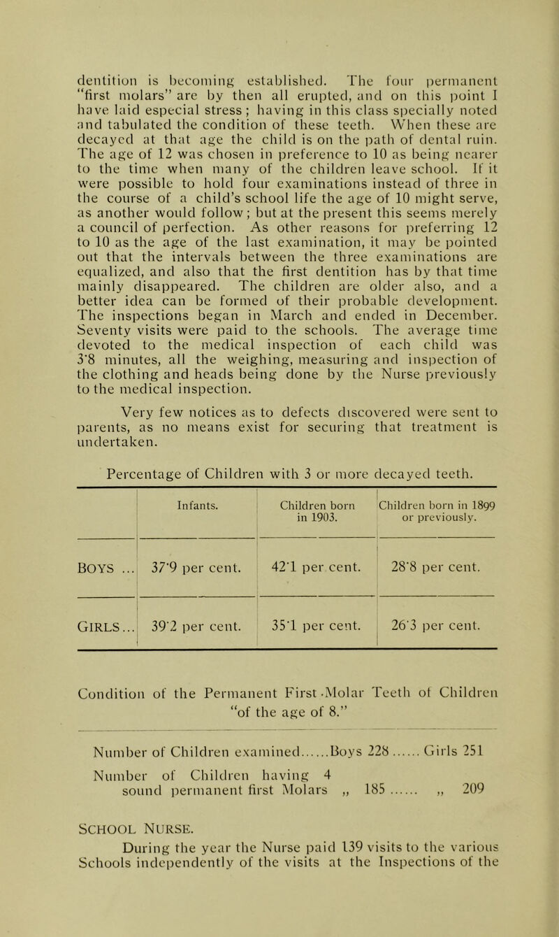 dentition is becoming established. The lour |)ermanent “first molars” are by then all erupted, and on this iJoint 1 have laid especial stress; having in this class si^ecially noted and tabulated the condition of these teeth. When these are decayed at that age the child is on the path of dental ruin. The age of 12 was chosen in preference to 10 as being nearer to the time when many of the children leave school. If it were possible to hold four examinations instead of three in the course of a child’s school life the age of 10 might serve, as another would follow; but at the present this seems merely a council of perfection. As other reasons for preferring 12 to 10 as the age of the last examination, it may be pointed out that the intervals between the three examinations are equalized, and also that the first dentition has by that time mainly disappeared. The children are older also, and a better idea can be formed of their probable development. The inspections began in March and ended in December. Seventy visits were paid to the schools. The average time devoted to the medical inspection of each child was 3‘8 minutes, all the weighing, measuring and inspection of the clothing and heads being done by the Nurse previously to the medical inspection. Very few notices as to defects discovered were sent to parents, as no means exist for securing that treatment is undertaken. Percentage of Children with 3 or more decayed teeth. Infants. Children born Children born in 1899 in 1903. or previously. BOYS ... 37'9 per cent. 42T per cent. 28'8 per cent. Girls... 39’2 per cent. 35T per cent. 26'3 per cent. Condition of the Permanent First .Molar Teeth ot Children “of the age of 8.” Number of Children examined Boys 228 Girls 251 Number of Children having 4 sound i^ermanent first Molars „ 185 „ 209 School Nurse. During the year the Nurse paid 139 visits to the various Schools independently of the visits at the Inspections of the