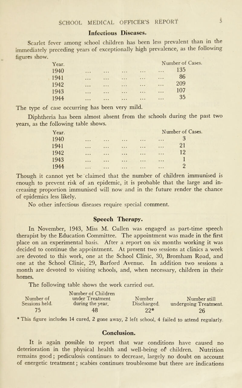 Infectious Diseases. Scarlet fever among school children has been less prevalent than in the immediately preceding years of exceptionally high prevalence, as the following figures show. Year. N umber of Cases. 1940 135 1941 86 1942 209 1943 107 1944 35 The type of case occurring has been very mild. Diphtheria has been almost absent from the schools during the past two years, as the following table shows. Year. 1940 1941 1942 1943 1944 N umber of Cases. 3 21 12 1 2 Though it cannot yet be claimed that the number of children immunised is enough to prevent risk of an epidemic, it is probable that the large and in- creasing proportion immunised will now and in the future render the chance of epidemics less likely. No other infectious diseases require special comment. Speech Therapy. In November, 1943, Miss M. Cullen was engaged as part-time speech therapist by the Education Committee. The appointment was made in the first place on an experimental basis. After a report on six months working it was decided to continue the appointment. At present two sessions at clinics a week are devoted to this work, one at the School Clinic, 30, Bromham Road, and one at the School Clinic, 29, Barford Avenue. In addition two sessions a month are devoted to visiting schools, and, when necessary, children in their homes. The following table shows the work carried out. Number of Children Number of under Treatment Number Number still Sessions held. during the year. Discharged. undergoing Treatment. 75 48 22* 26 * This figure includes 14 cured, 2 gone away, 2 left school, 4 failed to attend regularly. Conclusion. It is again possible to report that war conditions have caused no deterioration in the physical health and well-being of children. Nutrition remains good; pediculosis continues to decrease, largely no doubt on account of energetic treatment; scabies continues troublesome but there are indications