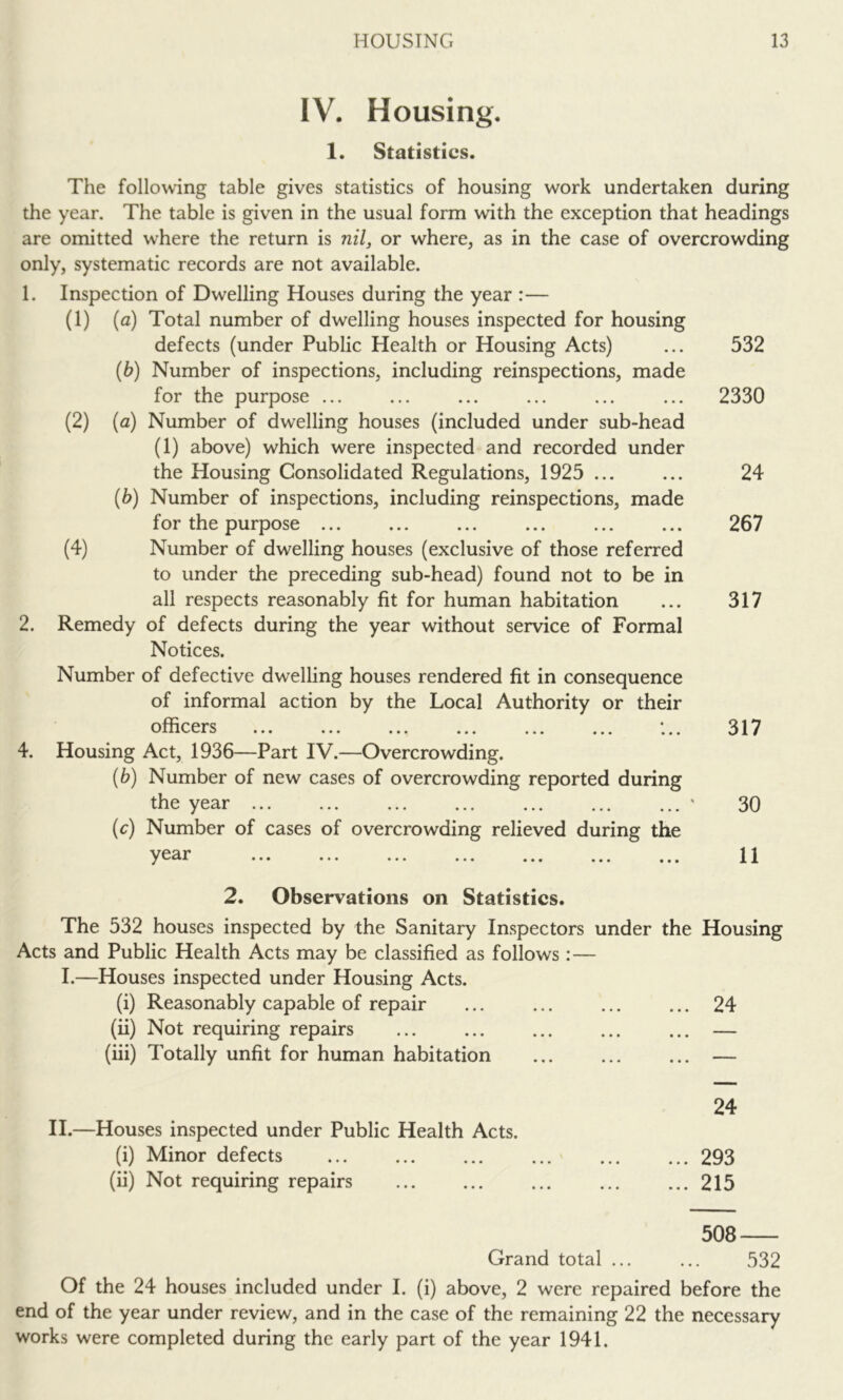 IV. Housing. 1. Statistics. The following table gives statistics of housing work undertaken during the year. The table is given in the usual form with the exception that headings are omitted where the return is nil, or where, as in the case of overcrowding only, systematic records are not available. 1. Inspection of Dwelling Houses during the year :— (1) (a) Total number of dwelling houses inspected for housing defects (under Public Health or Housing Acts) ... 532 {b) Number of inspections, including reinspections, made for the purpose ... ... ... ... ... ... 2330 (2) {a) Number of dwelling houses (included under sub-head (1) above) which were inspected and recorded under the Housing Consolidated Regulations, 1925 ... ... 24 {b) Number of inspections, including reinspections, made for the purpose ... ... ... ... ... ... 267 (4) Number of dwelling houses (exclusive of those referred to under the preceding sub-head) found not to be in all respects reasonably fit for human habitation ... 317 2. Remedy of defects during the year without service of Formal Notices. Number of defective dwelling houses rendered fit in consequence of informal action by the Local Authority or their officers 317 4. Housing Act, 1936—Part IV.—Overcrowding. {b) Number of new cases of overcrowding reported during the year ' 30 (c) Number of cases of overcrowding relieved during the year 11 2. Observations on Statistics. The 532 houses inspected by the Sanitary Inspectors under the Housing Acts and Public Health Acts may be classified as follows :— I.—Houses inspected under Housing Acts. (i) Reasonably capable of repair ... ... ... ... 24 (ii) Not requiring repairs — (hi) Totally unfit for human habitation — II.—Houses inspected under Public Health Acts. (i) Minor defects (ii) Not requiring repairs 24 ... 293 ... 215 508 532 Grand total ... Of the 24 houses included under I. (i) above, 2 were repaired before the end of the year under review, and in the case of the remaining 22 the necessary works were completed during the early part of the year 1941.