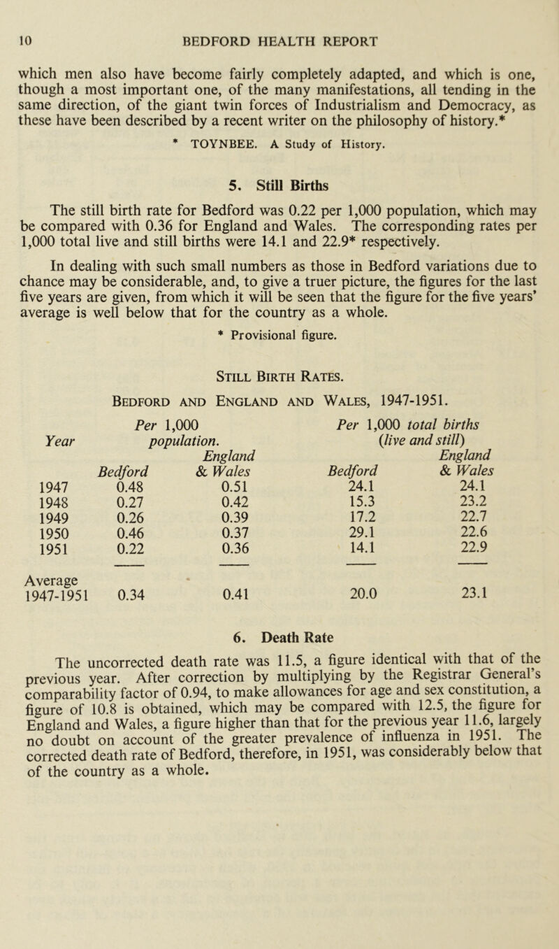 which men also have become fairly completely adapted, and which is one, though a most important one, of the many manifestations, all tending in the same direction, of the giant twin forces of Industrialism and Democracy, as these have been described by a recent writer on the philosophy of history.* * TOYNBEE. A Study of History. 5, Still Births The still birth rate for Bedford was 0.22 per 1,000 population, which may be compared with 0.36 for England and Wales. The corresponding rates per 1,000 total live and still births were 14.1 and 22.9* respectively. In dealing with such small numbers as those in Bedford variations due to chance may be considerable, and, to give a truer picture, the figures for the last five years are given, from which it will be seen that the figure for the five years’ average is well below that for the country as a whole. * Provisional figure. Still Birth Rates. Bedford and England and Wales, 1947-1951. Per 1,000 Per 1,000 total births Year population. (live and still) England England Bedford Sc Wales Bedford Sc Wales 1947 0.48 0.51 24.1 24.1 1948 0.27 0.42 15.3 23.2 1949 0.26 0.39 17.2 22.7 1950 0.46 0.37 29.1 22.6 1951 0.22 0.36 14.1 22.9 Average • 20.0 23.1 1947-1951 0.34 0.41 6. Death Rate The uncorrected death rate was 11.5, a figure identical with that of the previous year. After correction by multiplying by the Registrar General’s comparability factor of 0.94, to make allowances for age and sex constitution, a figure of 10.8 is obtained, which may be compared with 12.5, the figure for England and Wales, a figure higher than that for the previous year 11.6, largely no doubt on account of the greater prevalence of influenza in 1951. The corrected death rate of Bedford, therefore, in 1951, was considerably below that of the country as a whole.