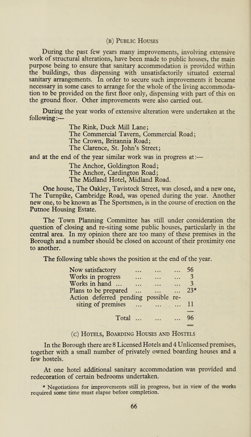 (b) Public Houses During the past few years many improvements, involving extensive work of structural alterations, have been made to public houses, the main purpose being to ensure that sanitary accommodation is provided within the buildings, thus dispensing with unsatisfactorily situated external sanitary arrangements. In order to secure such improvements it became necessary in some cases to arrange for the whole of the living accommoda- tion to be provided on the first floor only, dispensing with part of this on the ground floor. Other improvements were also carried out. During the year works of extensive alteration were undertaken at the following:— The Rink, Duck Mill Lane; The Commercial Tavern, Commercial Road; The Crown, Britannia Road; The Clarence, St. John’s Street; and at the end of the year similar work was in progress at:— The Anchor, Goldington Road; The Anchor, Cardington Road; The Midland Hotel, Midland Road. One house. The Oakley, Tavistock Street, was closed, and a new one. The Turnpike, Cambridge Road, was opened during the year. Another new one, to be known as The Sportsmen, is in the course of erection on the Putnoe Housing Estate. The Town Planning Committee has still under consideration the question of closing and re-siting some public houses, particularly in the central area. In my opinion there are too many of these premises in the Borough and a number should be closed on account of their proximity one to another. The following table shows the position at the end of the year. Now satisfactory 56 Works in progress 3 Works in hand 3 Plans to be prepared 23* Action deferred pending possible re- siting of premises 11 Total ... ... ... 96 (c) Hotels, Boarding Houses and Hostels In the Borough there are 8 Licensed Hotels and 4 Unlicensed premises, together with a small number of privately owned boarding houses and a few hostels. At one hotel additional sanitary accommodation was provided and redecoration of certain bedrooms undertaken. * Negotiations for improvements still in progress, but in view of the works required some time must elapse before completion.