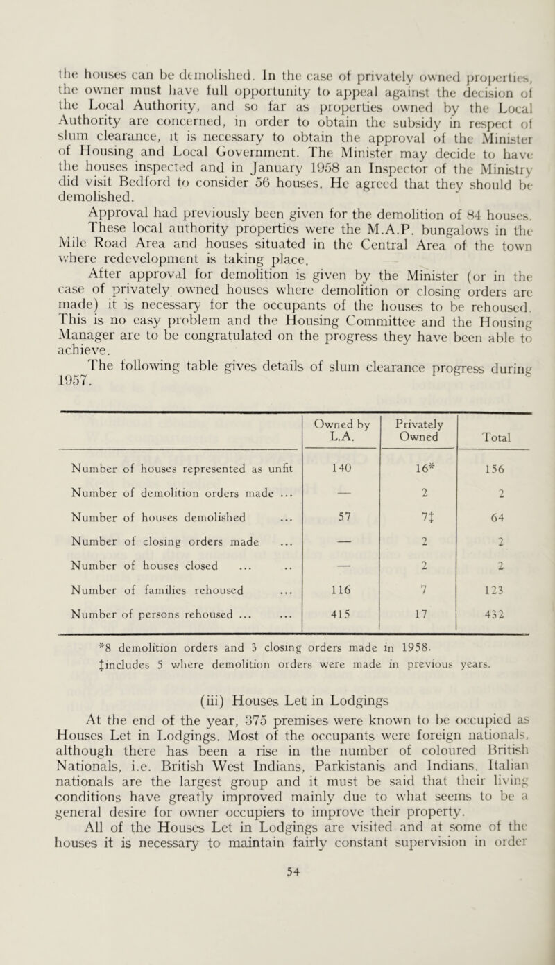 the liousos can be duriolished. In the case ot privately (jvvned properties, the owner must have full opportunity to aj^peal against the decision ot the Local Authority, and so far as properties owned by the Local Authority are concerned, in order to obtain the sul)sidy in re*spect ol slum clearance, it is necessary to obtain the approval of the Minister of Housing and Local Government. The Minister may decide to have the houses inspectiM and in January 1958 an Inspector of the Ministry did visit Bedford to consider 56 houses. He agreed that they should be demolished. Approval had previously been given for the demolition of H4 houses. These local authority properties were the M.A.P. bungalows in the Mile Road Area and houses situated in the Central Area of the town where redevelopment is taking place. After approval for demolition is given by the Minister (or in the case of privately owned houses where demolition or closing orders are made) it is necessary for the occupants of the houses to be rehoused. This is no easy problem and the Housing Committee and the Housing Manager are to be congratulated on the progress they have been able to achieve. The following table gives details of slum clearance progress during 19 51. Owned by L.A. Privately Owned Total Number of houses represented as unfit 140 16* 156 Number of demolition orders made ... — 2 2 Number of houses demolished 57 64 Number ol closing orders made — 2 2 Number of houses closed — 2 2 Number of families rehoused 116 7 123 Number of persons rehoused ... 415 17 432 *8 demolition orders and 3 closing orders made in 1958. Jincludes 5 v/here demolition orders were made in previous years. (hi) Houses Let in Lodgings At the end of the year, 375 premises were known to be occupied as Houses Let in Lodgings. Most of the occupants were foreign nationals, although there has been a rise in the number of coloured British Nationals, i.e. British West Indians, Parkistanis and Indians. Italian nationals are the largest group and it must be said that their living conditions have greatly imj)roved mainly due to what seems to be a general desire for owner occupiers to improve their property. All of the Houses Let in Lodgings are visited and at some of the houses it is necessary to maintain fairly constant supervision in order