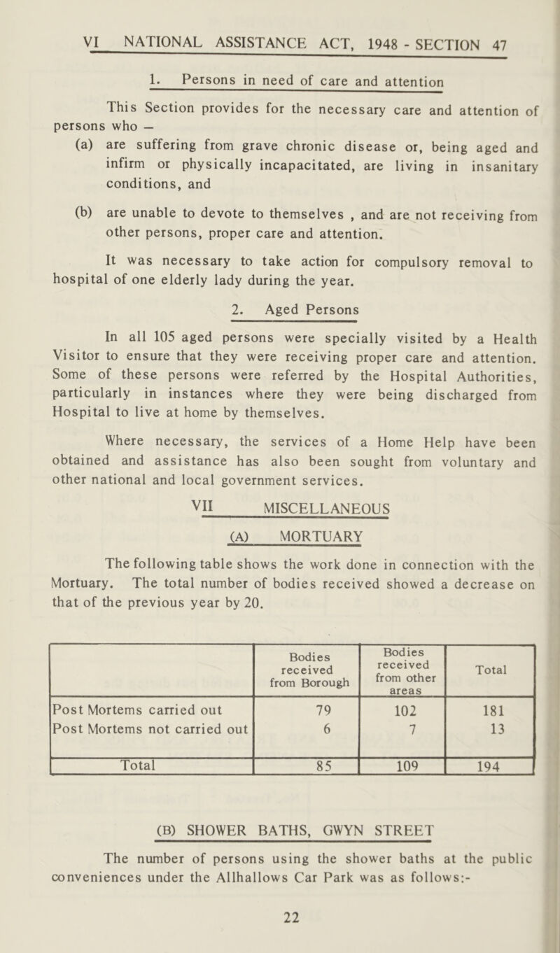 VI NATIONAL ASSISTANCE ACT, 1948 - SECTION 47 1. Persons in need of care and attention This Section provides for the necessary care and attention of persons who — (a) are suffering from grave chronic disease or, being aged and infirm or physically incapacitated, are living in insanitary conditions, and (b) are unable to devote to themselves , and are not receiving from other persons, proper care and attention It was necessary to take action for compulsory removal to hospital of one elderly lady during the year. 2. Aged Persons In all 105 aged persons were specially visited by a Health Visitor to ensure that they were receiving proper care and attention. Some of these persons were referred by the Hospital Authorities, particularly in instances where they were being discharged from Hospital to live at home by themselves. Where necessary, the services of a Home Help have been obtained and assistance has also been sought from voluntary and other national and local government services. VII MISCELLANEOUS (A) MORTUARY The following table shows the work done in connection with the Mortuary. The total number of bodies received showed a decrease on that of the previous year by 20. Bodies received from Borough Bodies received from other areas Total Post Mortems carried out 79 102 181 Post Mortems not carried out 6 7 13 Total 85 109 194 (B) SHOWER BATHS, GWYN STREET The number of persons using the shower baths at the public conveniences under the Allhallows Car Park was as follows;-