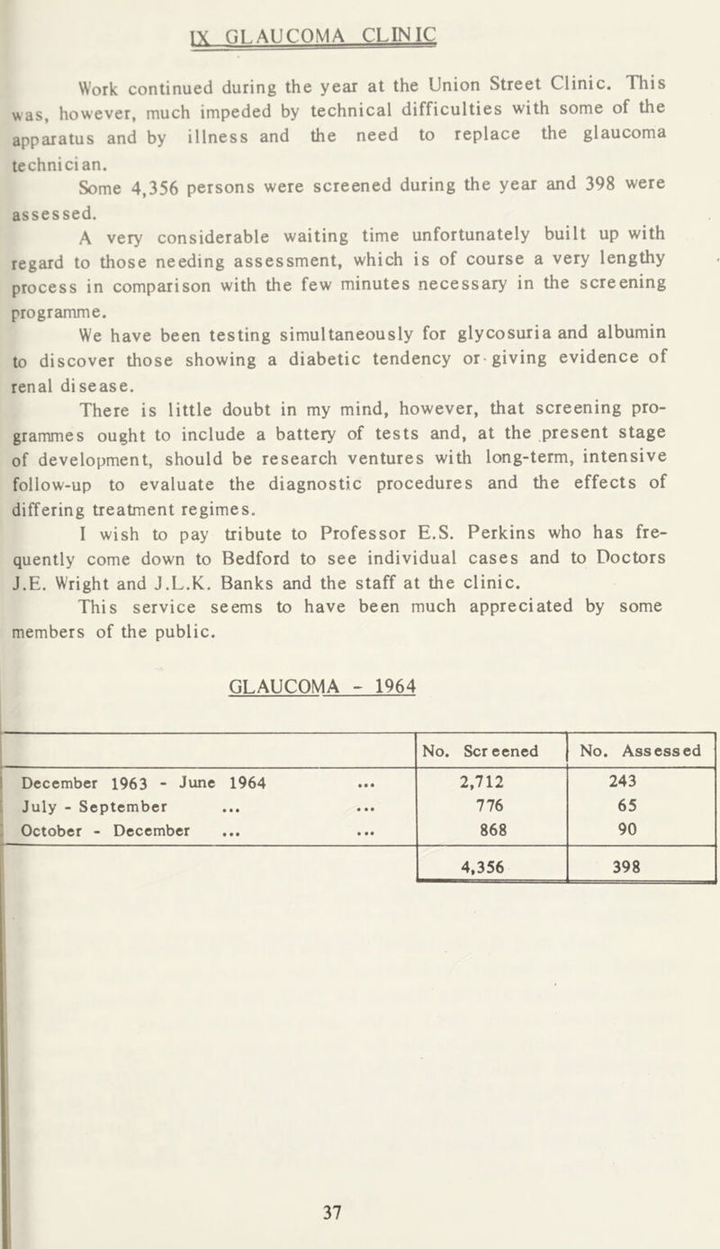 1\ GLAUCOMA CLINIC Work continued during the year at the Union Street Clinic. This was, however, much impeded by technical difficulties with some of the apparatus and by illness and the need to replace the glaucoma technician. Some 4,356 persons were screened during the year and 398 were assessed. A very considerable waiting time unfortunately built up with regard to those needing assessment, which is of course a very lengthy process in comparison with the few minutes necessary in the screening programme. We have been testing simultaneously for glycosuria and albumin to discover those showing a diabetic tendency or-giving evidence of renal disease. There is little doubt in my mind, however, that screening pro- grammes ought to include a battery of tests and, at the present stage of development, should be research ventures with long-term, intensive follow-up to evaluate the diagnostic procedures and the effects of differing treatment regimes. I wish to pay tribute to Professor E.S. Perkins who has fre- quently come down to Bedford to see individual cases and to Doctors J.E. Wright and J.L.K. Banks and the staff at the clinic. This service seems to have been much appreciated by some members of the public. GLAUCOMA - 1964 No. Screened No. Assessed December 1963 - June 1964 • • • 2,712 243 July - September • • • 776 65 October - December • • • 868 90 4,356 398