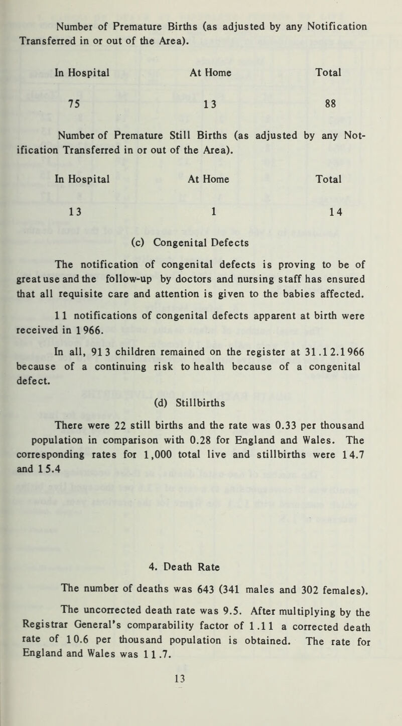 Number of Premature Births (as adjusted by any Notification Transferred in or out of the Area). In Hospital At Home Total 75 13 88 Number of Premature Still Births (as ification Transferred in or out of the Area). adjusted by any In Hospital At Home Total 13 1 14 (c) Congenital Defects The notification of congenital defects is proving to be of great use and the follow-up by doctors and nursing staff has ensured that all requisite care and attention is given to the babies affected. 11 notifications of congenital defects apparent at birth were received in 1966. In all, 913 children remained on the register at 31.12.1966 because of a continuing risk to health because of a congenital defect. (d) Stillbirths There were 22 still births and the rate was 0.33 per thousand population in comparison with 0.28 for England and Wales. The corresponding rates for 1,000 total live and stillbirths were 14.7 and 15.4 4. Death Rate The number of deaths was 643 (341 males and 302 females). The unconected death rate was 9.5. After multiplying by the Registrar General’s comparability factor of 1.11 a corrected death rate of 10.6 per thousand population is obtained. The rate for England and Wales was 11 .7.