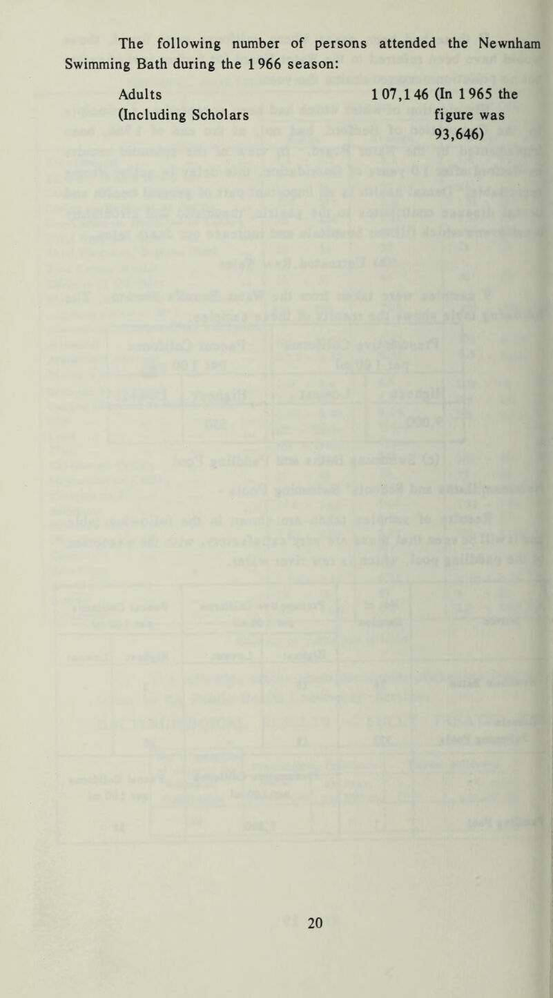 The following number of persons attended the Newnham Swimming Bath during the 1 966 season: Adults 1 07,146 (In 1965 the (Including Scholars figure was 93,646)