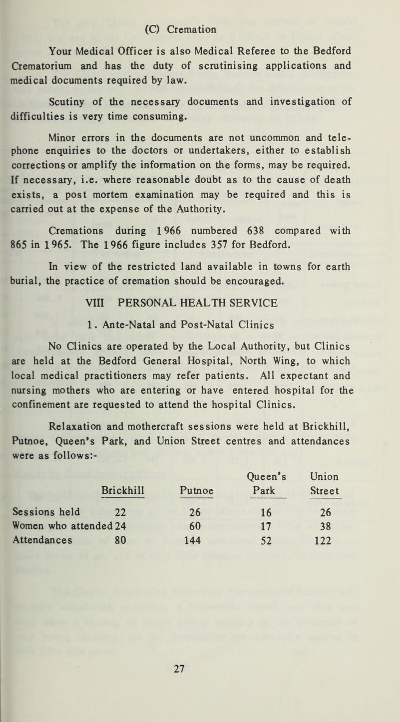 (C) Cremation Your Medical Officer is also Medical Referee to the Bedford Crematorium and has the duty of scrutinising applications and medical documents required by law. Scutiny of the necessary documents and investigation of difficulties is very time consuming. Minor errors in the documents are not uncommon and tele- phone enquiries to the doctors or undertakers, either to establish corrections or amplify the information on the forms, may be required. If necessary, i.e. where reasonable doubt as to the cause of death exists, a post mortem examination may be required and this is carried out at the expense of the Authority. Cremations during 1966 numbered 638 compared with 865 in 1965. The 1966 figure includes 357 for Bedford. In view of the restricted land available in towns for earth burial, the practice of cremation should be encouraged. VIII PERSONAL HEALTH SERVICE 1. Ante-Natal and Post-Natal Clinics No Clinics are operated by the Local Authority, but Clinics are held at the Bedford General Hospital, North Wing, to which local medical practitioners may refer patients. All expectant and nursing mothers who are entering or have entered hospital for the confinement are requested to attend the hospital Clinics. Relaxation and mothercraft sessions were held at Brickhill, Putnoe, Queen’s Park, and Union Street centres and attendances were as followst- Brickhill Putnoe Queen’s Park Union Street Sessions held 22 26 16 26 Women who attended 24 60 17 38 Attendances 80 144 52 122