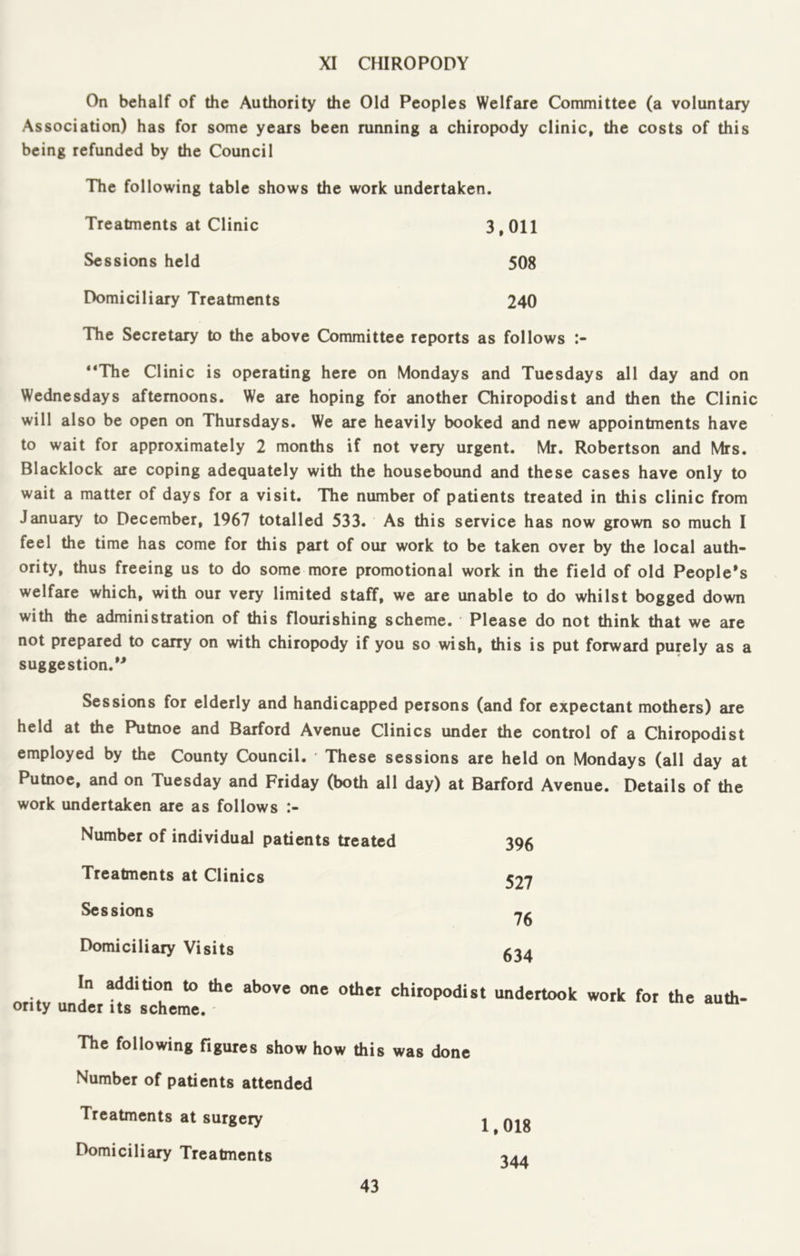 XI CHIROPODY On behalf of the Authority the Old Peoples Welfare Committee (a voluntary Association) has for some years been running a chiropody clinic, the costs of this being refunded by the Council The following table shows the work undertaken. Treatments at Clinic 3,011 Sessions held 508 Domiciliary Treatments 240 The Secretary to the above Committee reports as follows “The Clinic is operating here on Mondays and Tuesdays all day and on Wednesdays afternoons. We are hoping for another Chiropodist and then the Clinic will also be open on Thursdays. We are heavily booked and new appointments have to wait for approximately 2 months if not very urgent. Mr. Robertson and Mrs. Blacklock are coping adequately with the housebound and these cases have only to wait a matter of days for a visit. The number of patients treated in this clinic from January to December, 1967 totalled 533. As this service has now grown so much I feel the time has come for this part of our work to be taken over by the local auth- ority, thus freeing us to do some more promotional work in the field of old People's welfare which, with our very limited staff, we are unable to do whilst bogged down with the administration of this flourishing scheme. Please do not think that we are not prepared to carry on with chiropody if you so wish, this is put forward purely as a suggestion.'^ Sessions for elderly and handicapped persons (and for expectant mothers) are held at the Putnoe and Barford Avenue Clinics under the control of a Chiropodist employed by the County Council. These sessions are held on Mondays (all day at Putnoe, and on Tuesday and Friday (both all day) at Barford Avenue. Details of the work undertaken are as follows Number of individual patients treated Treatments at Clinics Sessions Domiciliary Visits h addition to the above one other chiropodist undertook work for the auth- ority under its scheme. 527 76 634 The following figures show how this was done Number of patients attended Treatments at surgery Domiciliary Treatments 1,018 344