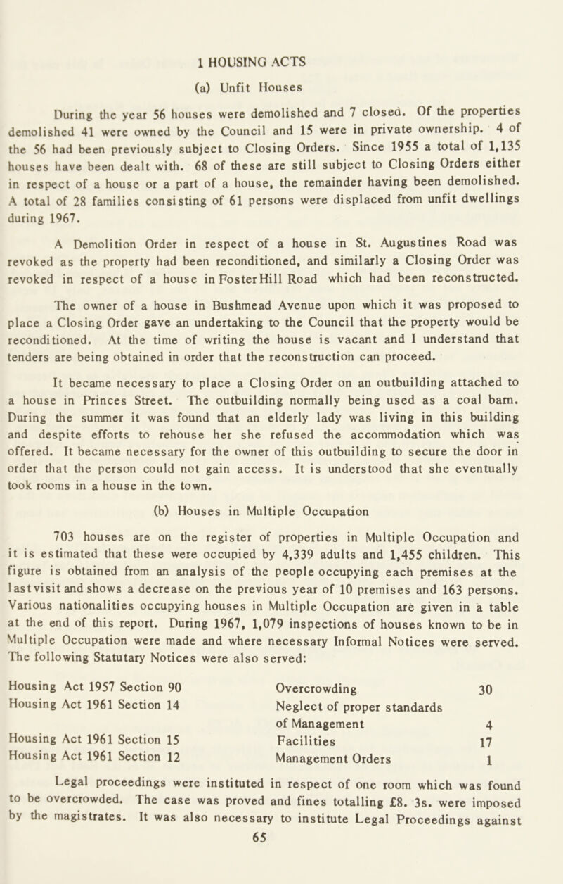 1 HOUSING ACTS (a) Unfit Houses During the year 56 houses were demolished and 7 closed. Of the properties demolished 41 were owned by the Council and 15 were in private ownership. 4 of the 56 had been previously subject to Closing Orders. Since 1955 a total of 1,135 houses have been dealt with. 68 of these are still subject to Closing Orders either in respect of a house or a part of a house, the remainder having been demolished. A total of 28 families consisting of 61 persons were displaced from unfit dwellings during 1967. A Demolition Order in respect of a house in St. Augustines Road was revoked as the property had been reconditioned, and similarly a Closing Order was revoked in respect of a house inFosterHill Road which had been reconstructed. The owner of a house in Bushmead Avenue upon which it was proposed to place a Closing Order gave an undertaking to the Council that the property would be reconditioned. At the time of writing the house is vacant and I understand that tenders are being obtained in order that the reconstruction can proceed. It became necessary to place a Closing Order on an outbuilding attached to a house in Princes Street. The outbuilding normally being used as a coal bam. During the summer it was found that an elderly lady was living in this building and despite efforts to rehouse her she refused the accommodation which was offered. It became necessary for the owner of this outbuilding to secure the door in order that the person could not gain access. It is understood that she eventually took rooms in a house in the town. (b) Houses in Multiple Occupation 703 houses are on the register of properties in Multiple Occupation and it is estimated that these were occupied by 4,339 adults and 1,455 children. This figure is obtained from an analysis of the people occupying each premises at the last visit and shows a decrease on the previous year of 10 premises and 163 persons. Various nationalities occupying houses in Multiple Occupation are given in a table at the end of this report. During 1967, 1,079 inspections of houses known to be in Multiple Occupation were made and where necessary Informal Notices were served. The following Statutary Notices were also served: Housing Act 1957 Section 90 Overcrowding 30 Housing Act 1961 Section 14 Neglect of proper standards of Management 4 Housing Act 1961 Section 15 Facilities 17 Housing Act 1961 Section 12 Management Orders 1 Legal proceedings were instituted in respect of one room which was found to be overcrowded. The case was proved and fines totalling £8. 3s. were imposed by the magistrates. It was also necessary to institute Legal Proceedings against