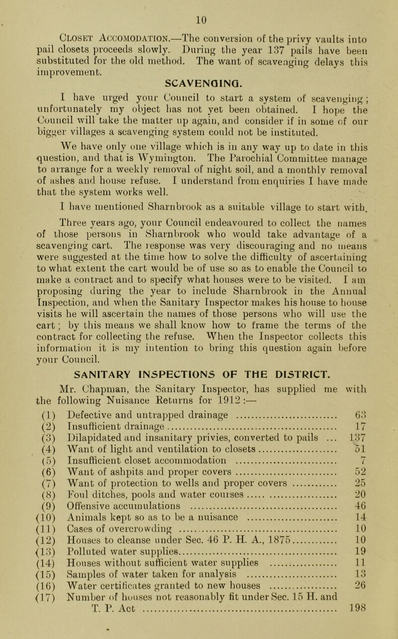 Closet Accomodation.—The conversion of the privy vaults into pail closets proceeds slowly. During the year 137 pails have been substituted for the old method. The want of scavenging delays this improvement. SCAVENGING. I have urged your Council to start a system of scavenging ; unfortunately my object has not yet been obtained. I hope the Council will take the matter up again, and consider if in some of our bigger villages a scavenging system could not be instituted. We have only one village which is in any way up to date in this question, and that is Wymington. The Parochial Committee manage to arrange for a weekly removal of night soil, and a monthly removal of ashes and house refuse. I understand from enquiries I have made that the system works well. I have mentioned Sharnbrook as a suitable village to start with Three years ago, your Council endeavoured to collect the names of those persons in Sharnbrook who would take advantage of a scavenging cart. The response was very discouraging and no means were suggested at the time how to solve the difficulty of ascertaining to what extent the cart would be of use so as to enable the Council to make a contract and to specify what houses were to be visited. I am proposing during the year to include Sharnbrook in the Annual Inspection, and when the Sanitary Inspector makes his house to house visits he will ascertain the names of those persons who will use the cart; by this means we shall know how to frame the terms of the contract for collecting the refuse. When the Inspector collects this information it is my intention to bring this question again before your Council. SANITARY INSPECTIONS OF THE DISTRICT. Mr. Chapman, the Sanitary Inspector, has supplied me with the following Nuisance Returns for 1912:— (1) Defective and untrapped drainage 63 (2) Insufficient drainage 17 (3) Dilapidated and insanitary privies, converted to pails ... 137 (4) Want of light and ventilation to closets 51 (5) Insufficient closet accommodation 7 (6) Want of ashpits and proper covers 52 (7) Want of protection to wells and proper covers 25 (8) Foul ditches, pools and water courses 20 (9) Offensive accumulations 46 (10) Animals kept so as to be a nuisance 14 (11) Cases of overcrowding 10 (12) Houses to cleanse under Sec. 46 P. H. A., 1875 10 (13) Polluted water supplies 19 (14) Houses without sufficient water supplies 11 (15) Samples of water taken for analysis 13 (16) Water certificates granted to new houses 26 (17) Number of houses not reasonably fit under Sec. 15 H. and T. P. Act 198