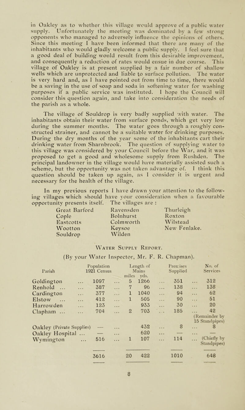 in Oakley as to whether this villat^^e would approve of a public water supply. Unfortunately the meeting was dominated by a few strong opponents who inanag'ed to adversely influence the opinions of others. Since this meetings I have been informed that there are many of the inhabitants who would g^ladly welcome a public supply. I feel sure that a gfood deal of building' would result from this desirable improvement, and consequently a reduction of rates would ensue in due course. This village of Oakley is at present supplied by a fair number of shallow wells which are unprotected and liable to surface pollution. The water is very hard and, as I have pointed out from time to time, there would be a saving' in the use of soap and soda in softening water for washing purposes if a public service was instituted. I hope the Council will consider this question again, and take into consideration the needs of the parish as a whole. The village of Souldrop is very badly supplied with water. The inhabitants obtain their water from surface ponds, which get very low during the summer months. The water goes through a roughly con- structed strainer, and cannot be a suitable water for drinking purposes. During* the dry months of the year some of the inhabitants cart their drinking water from Sharnbrook. The question of supplying \\ ater to this village was considered by your Council before the War, and it was proposed to get a good and wholesome supply from Rushden. The principal landowner in the village would have materially assisted such a scheme, but the opportunity was not taken advantage of. I think this question should be taken up again, as I consider it is urgent and necessary for the health of the village. In my previous reports I have drawn your attention to the follow- ing villages which should have your consideration when a favourable opportunity presents itself. The villages are : Great Barford Cople Eastcotts Wootton Souldrop Ravensden Bolnhurst Col m worth Keysoe Wilden Thurleigh Roxton Wilstead New Fenlake. Water Supply Report. (By y our Water Inspector, Mr. F. R. Chapman )• Population Length of Premises No. of Parish 1921 Census Mains miles yds. Supplied Services Goldington 1097 5 1266 351 312 Renhold ... 387 7 96 138 138 Cardington 377 1 1040 94 62 Elstow 412 1 505 90 51 Harrowden 123 933 30 20 Clapham ... 704 2 703 185 42 (Remainder by 15 Standpipes) Oakley (Private Supplies) 432 8 8 Oakley Hospital • • • • • • 620 ... — — Wymington ... 510 ... 1 107 114 ... (Chiefly by Standpipes) 3616 20 422 1010 648
