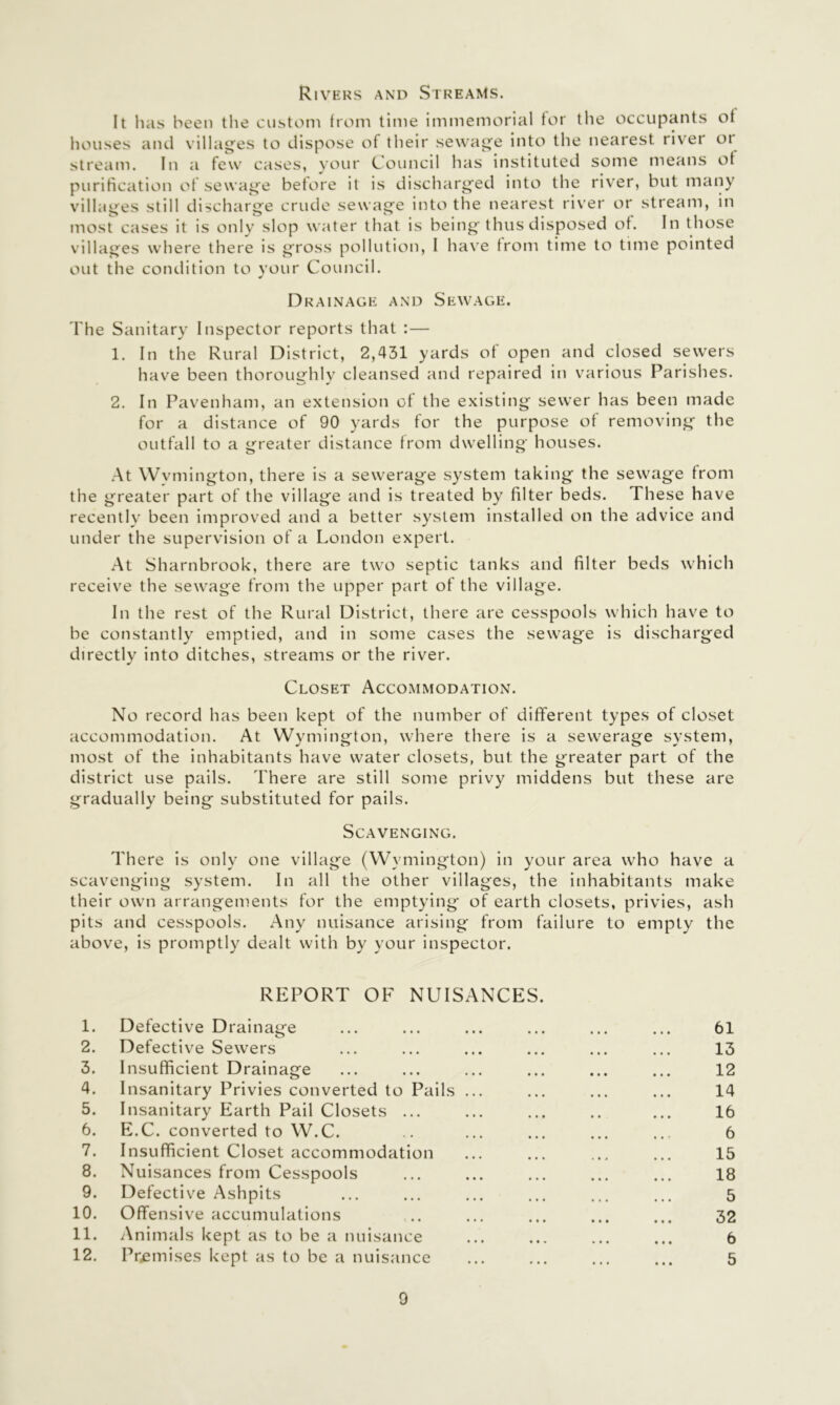 Rivers and Streams. It has been the custom from time immemorial tor the occupants of houses and villages to dispose of their sewag'e into the nearest river ot stream. In a few cases, your Council has instituted some means ot purification of sewage before it is discharg’ed into the river, but many villai^es still discharg'e crude sewag'e into the nearest riv'er or stream, in mc>st cases it is only slop water that is being thus disposed ot. In those villages where there is gross pollution, I have from time to time pointed out the condition tc) your Council. Drainage and Sewage. The Sanitary Inspector reports that :— 1. In the Rural District, 2,431 yards of open and closed sewers have been thoroughly cleansed and repaired in various Parishes. 2. In Pavenham, an extension of the existing sewer has been made for a distance of 90 yards for the purpose of removing the outfall to a greater distance from dwelling houses. At Wymington, there is a sewerage system taking the sewage from the greater part of the village and is treated by filter beds. These have recently been Improved and a better system installed on the advice and under the supervision of a London expert. At Sharnbrook, there are two septic tanks and filter beds which receive the sewage from the upper part of the village. In the rest of the Rural District, there are cesspools which have to be constantly emptied, and in some cases the sewage is discharged directly into ditches, streams or the river. Closet Accommodation. No record has been kept of the number of different types of closet accommodation. At Wymington, where there is a sewerage system, most of the inhabitants have water closets, but the greater part of the district use pails. There are still some privy middens but these are gradually being substituted for pails. Scavenging. There is only one village (Wymington) in your area who have a scavenging system. In all the other villages, the inhabitants make their own arrangements for the emptying of earth closets, privies, ash pits and cesspools. Any nuisance arising from failure to empty the above, is promptly dealt with by your inspector. REPORT OF NUISANCES. 1. Defective Drainage ... ... ... ... ... ... 61 2. Defective Sewers ... ... ... ... ... ... 15 3. Insufficient Drainage ... ... ... ... ... ... 12 4. Insanitary Privies converted to Pails ... ... ... ... 14 5. Insanitary Earth Pail Closets ... ... ... .. ... 16 6. E.C. converted to W.C. .. ... ... ... ... 6 7. Insufficient Closet accommodation ... ... ... ... 15 8. Nuisances from Cesspools ... ... ... ... ... 18 9. Defective Ashpits ... ... ... ... ... ... 5 10. Offensive accumulations .. ... ... ... ... 32 11. Animals kept as to be a nuisance ... ... ... ... 6 12. Premises kept as to be a nuisance ... ... ... ... 5