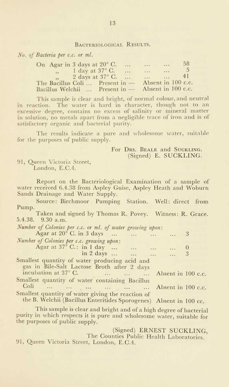 Bacteriological Results. No. of Bacteria per c.c. or ml. On Agar in 3 days at 20° C. ,, 1 day at 37° G. „ 2 days at 37° C. The Bacillus Coli ... Present in — Bacillus Welchii ... Present in — 58 5 • • • • • • 41 • •• ••• * a Absent in 100 c.c. Absent in 100 c.c. This sample is clear and bright, of normal colour, and neutral in reaction. The water is hard in character, though not to an excessive degree, contains no excess of salinity or mineral matter in solution, no metals apart from a negligible trace ol iron and is oi satisfactory organic and bacterial purity. The results indicate a pure and wholesome water, suitable for the purposes of public supply. 91, Queen Victoria Street, London, E.C.4. For Drs. Beale and Suckling. (Signed) E. SUCKLING. Report on the Bacteriological Examination of a sample of water received 6.4.38 from Aspley Guise, Aspley Heath and Woburn Sands Drainage and Water Supply. Source: Birchmoor Pumping Station. Well: direct from Pump. Taken and signed by Thomas R. Povey. Witness: R. Grace. 5.4.38. 9.30 a.m. Number of Colonies per c.c. or ml. of water growing upon: Agar at 20° C. in 3 days ... ... ... ... 3 Number of Colonies per c.c. growing upon: Agar at 37° C.: in 1 day ... ... ... ... 0 in 2 days ... ... ... ... 3 Smallest quantity of water producing acid and gas in Bile-Salt Lactose Broth after 2 days incubation at 37° C. Absent in 100 c.c. Smallest quantity of water containing Bacillus Coli ... ... ... ... ... ... Absent in 100 c.c. Smallest quantity of water giving the reaction of the B. Welchii (Bacillus Enteritides Sporogenes) Absent in 100 cc. This sample is clear and bright and of a high degree of bacterial purity in which respects it is pure and wholesome water, suitable for the purposes of public supply. (Signed) ERNEST SUCKLING, The Counties Public Health Laboratories. 91, Queen Victoria Street, London, E.C.4.