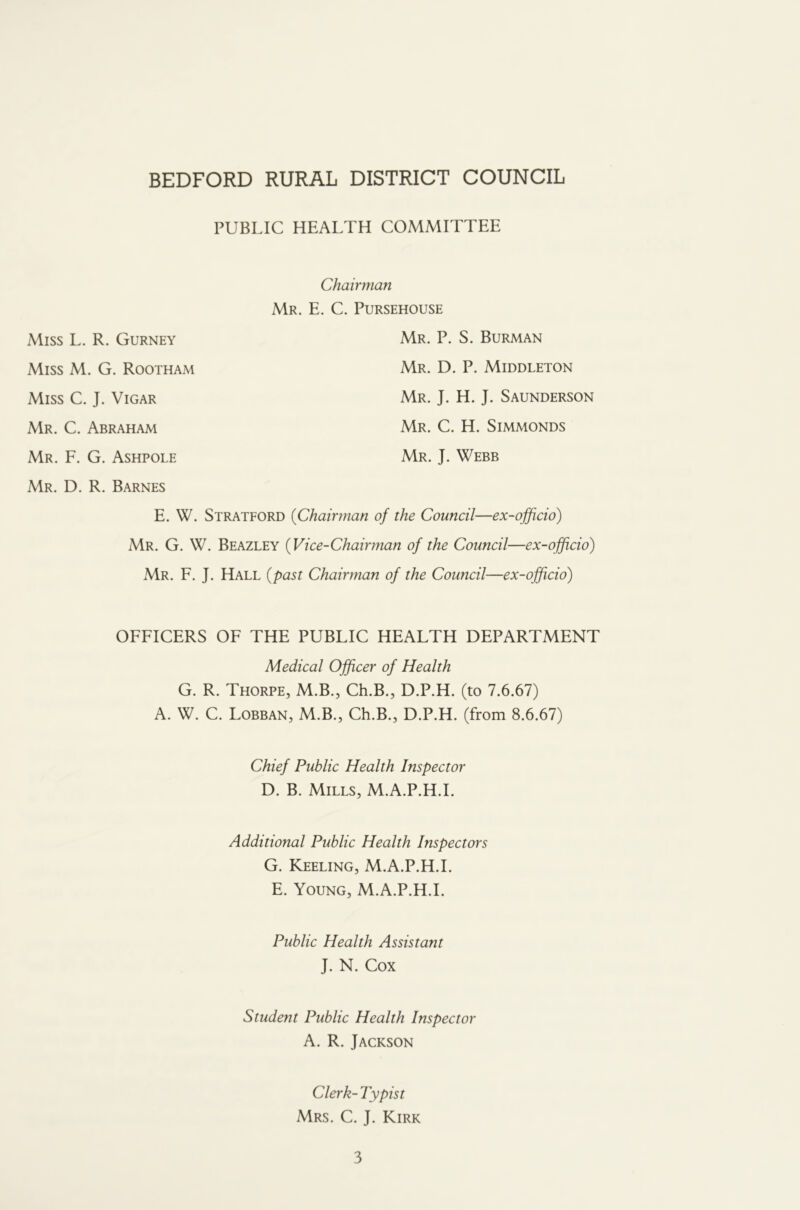 PUBLIC HEALTH COMMITTEE Mr. Miss L. R. Gurney Miss M. G. Rootham Miss C. J. Vigar Mr. C. Abraham Mr. F. G. Ashpole Mr. D. R. Barnes Chairman . C. PURSEHOUSE Mr. P. S. Burman Mr. D. P. Middleton Mr. J. H. J. Saunderson Mr. C. H. Simmonds Mr. j. Webb E. W. Stratford {Chairman of the Council—ex-officio) Mr. G. W. Beazley {Vice-Chairman of the Council—ex-officio) Mr. F. j. Hall {past Chairman of the Council—ex-officio) OFFICERS OF THE PUBLIC HEALTH DEPARTMENT Medical Officer of Health G. R. Thorpe, M.B., Ch.B., D.P.H. (to 7.6.67) A. W. C. Lobban, M.B., Ch.B., D.P.H. (from 8.6.67) Chief Public Health Inspector D. B. Mills, M.A.P.H.I. Additional Public Health Inspectors G. Keeling, M.A.P.H.I. E. Young, M.A.P.H.I. Public Health Assistant J. N. Cox Student Public Health Inspector A. R. Jackson Clerk- Typist Mrs. C. j. Kirk