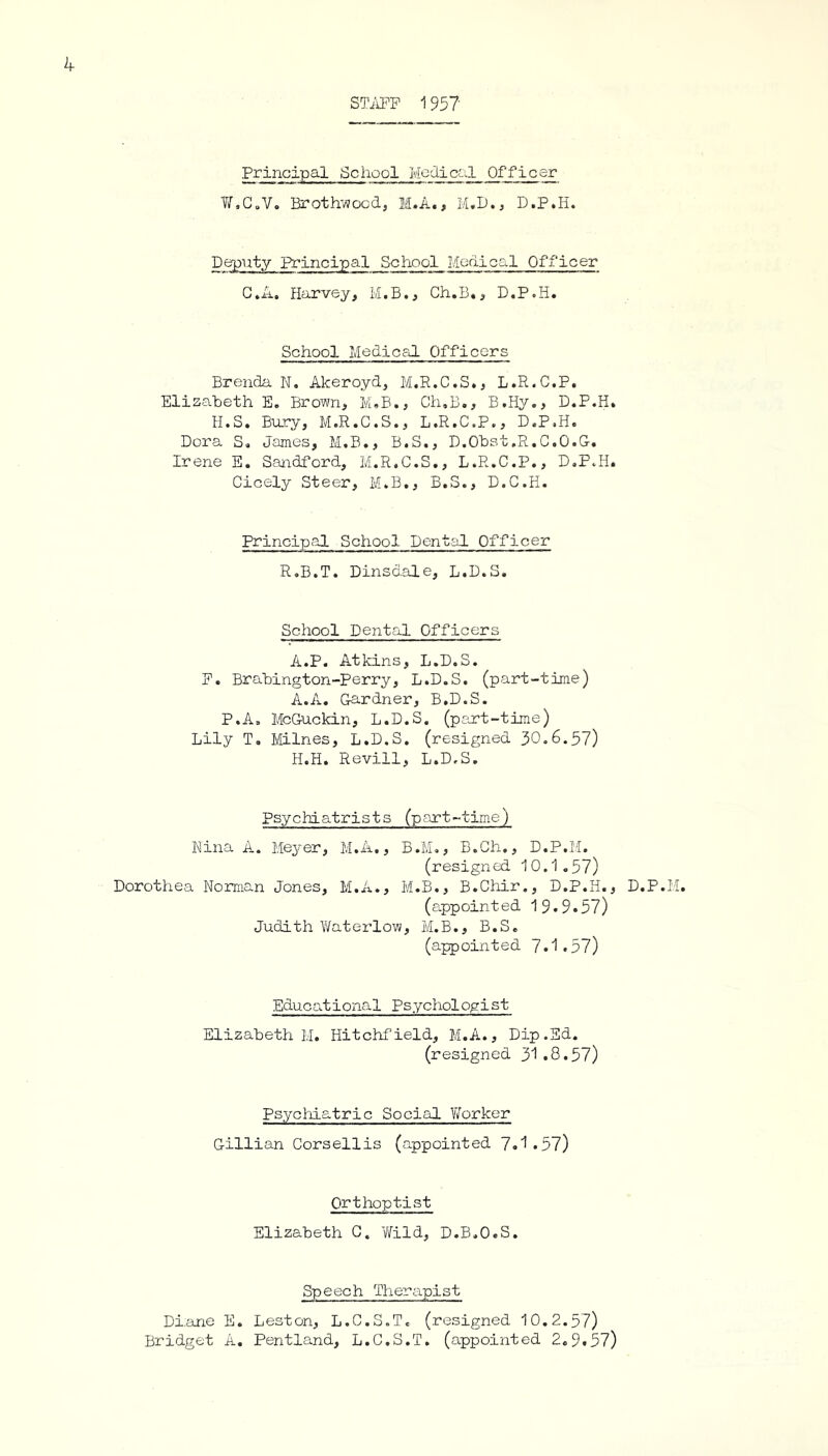 STiiPP 1957 Principal School Medical Officer W,C„V. Broth’/Jood, M.A., M,D., D.P.H. peputy Principal School Medical Officer C.A. Harvey, M.B., Ch,B«, D.P.H. School Medical Officers Brenda N, Akeroyd, M.R.C.S., L.R.C.P. Elizabeth E. Brown, M.B., Ch.B., B.Hy., D.P.H. H.S. Bury, M.R.C.S., L.R.C.P., D.P.H. Dora S. James, M.B., B.S., D.Obst.R.C.O.G. Irene E. Sandford, M.R.C.S., L.R.C.P., D.P.H. Cicely Steer, M.B., B.S., D.C.H. Principal School Dental Officer R.B.T. Dinsdale, L.D.S. School Dental Officers A.P. Atkins, L.D.S. F. Brabington-Perry, L.D.S. (part-time) A.A. Gardner, B.D.S. P.A, McGuckin, L.D.S. (part-time) Lily T. Milnes, L.D.S. (resigned 30,6.57) H.H. Revill, L.D.S. Psychiatrists (part-time) Nina A. Meyer, M.A., B.M., B.Ch., D.P.M. (resigned 10.1,57) Dorothea Norman Jones, M.A., M.B., B.Chir., D.P.H., D.P. (appointed 19*9.57) Judith Waterlow, M.B., B.S. (appointed 7*'1.57) Educational Psychologist Elizabeth M. Hitchfield, M.A., Dip.Ed. (resigned 3'1 *8.57) Psycliiatric Social Y/orker Gillian Corsellis (appointed 7«'1*57) Qrthoptist Elizabeth G. Y\Tild, D.B.O.S. Speech Therapist Diane E. Leston, L.C.S.T. (resigned 10.2.57) Bridget A, Pentland, L.C.S.T. (appointed 2.9*57)