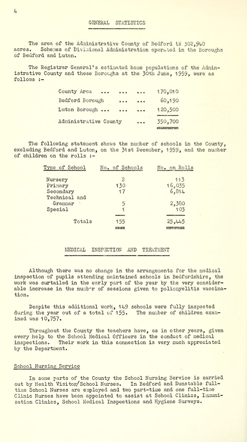 GENERAL STATISTICS The area of the Administrative County of Bedford is 302,940 acres. Schemes of Divisional Administration operated in the Boroughs of Bedford and Luton, The Registrar General’s estimated home populations of the Admin- istrative County and these Boroughs at the 30th June, 1959, were as follows County Area ... Bedford Borough LiAton Borough ... Administrative County 170,010 60,190 120,500 350,700 The following statement shows the number of schools in the County, excluding Bedford and Luton, on the 31st December, 1959, and the number of children on the rolls Type of School Nursery Primary Secondary Technical and Grammar Special Totals No. of Schools 2 130 17 5 1 155 No. on Rolls 113 16,035 6,814 2,380 103 25,445 MEDICAL INSPECTION AIvfD TREATMENT Although there vjas no change in the arrangements for the medical inspection of pupils attending maintained schools in Bedfordshire, the work was curtailed in the early part of the year by the very consider- able increase in the numb'^r of sessions given to poliomyelitis vaccina- tion. Despite this additional work, 149 schools were fully inspected during the year out of a total of 155* The nuraber of children exam- ined was 10,757* Throughout the County the teachers have, as in other years, given every help to the School Medical Officers in the conduct of medical inspections. Their work in this connection is very much appreciated by the Department. Service In some parts of the County the School Nursing Service is carried out by Health Visitor/School Nurses. In Bedford and Dunstable full- time School Nurses are employed and two part-time and one full-time Clinic Nurses have been appointed to assist at School Clinics, Immuni- sation Clinics, School Medical Inspections and Hygiene Surveys.