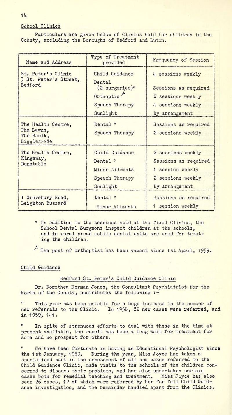School Clinics Particulars are given below of Clinics held for children in the County, excluding the Boroughs of Bedford and Luton. Name and Address Type of Treatment provided Frequency of Session St. Peter's Clinic 3 St. Peter's Street, Bedford Child Guidance Dental (2 surgeries)=!' Orthoptic ^ Speech Therapy Sunlight 4 sessions weekly Sessions as required 6 sessions weekly 4 sessions weekly By arrangement The Health Centre, The Lawns, The Baulk, Biggie svrade Dental * Speech Therapy Sessions as required 2 sessions weekly The Health Centre, Kingsway, Dunstable Child Guidance Dental '•* Minor Ailments Speech Therapy Sunlight 2 sessions weekly Sessions as required 1 session weekly 2 sessions weekly By arrangement 1 j 1 Grovebury Road, I Leighton Buzzard Dental * Minor Ailments Sessions as required 1 session weekly * In addition to the sessions held at the fixed Clinics, the School Dental Surgeons inspect children at the schools, and in rural areas mobile dental units are used for treat- ing the children. / The post of Orthoptist has been vacant since 1st April, 1959. Child G-uidance Bed.ford St. Peter’s Child Guidance Clinic Dr, Dorothea Norman Jones, the Consultant Psychiatrist for the North of the County, contributes the following *’ This year has been notable for a huge increase in the number of new referrals to the Clinic. In 1958, 82 new cases virere referred, and in 1 959, 141 .  In spite of strenuous efforts to deal with these in the time at present available, the result has been a long wait for treatment for some and no prospect for others,  Vie have been fortunate in having an Educational Psychologist since the 1st January, 1959. During the year. Miss Joyce has taken a specialised part in the assessment of all nev; cases referred to the Child Guidance Clinic, made visits to the schools of the children con- cerned to discuss their problems, and has also undertaken certain cases both for remedial teaching and treatment. Miss Joyce has also seen 26 cases, 1 2 of Vi/hich were referred by her for full Child Guid- ance investigation, and the remainder handled apart from the Clinics,