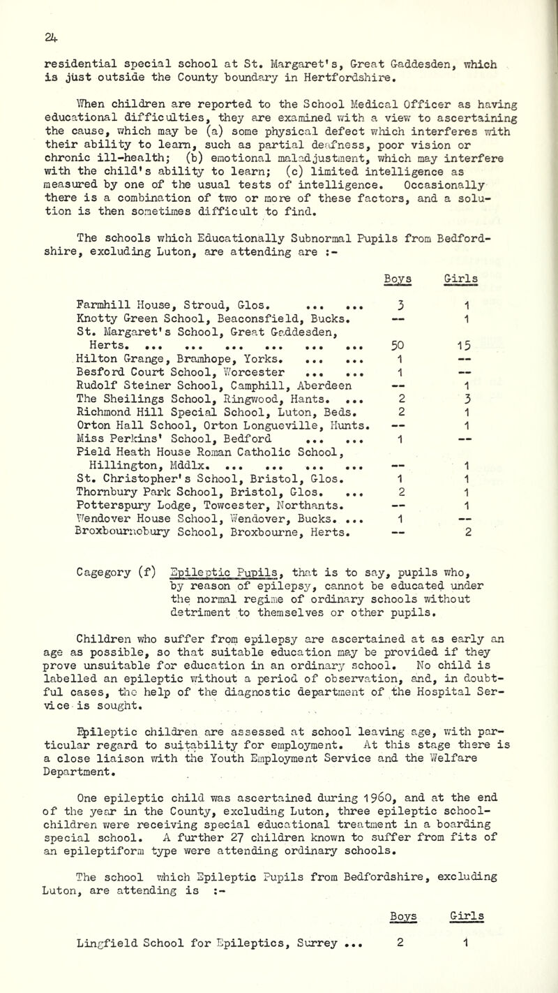 2U residential special school at St. Margaret’s, Great Gaddesden, which is jUst outside the County hounda.ry in Hertfordshir’e, liThen children are reported to the School Medical Officer as having educational difficulties, they are examined with a view to ascertaining the cause, v/hich may be (a) some physical defect which interferes xvith their ability to learn, such as partial deafness, poor vision or chronic ill-health; (b) emotional maladjustment, v;hich may interfere with the child’s ability to learn; (c) limited intelligence as measured by one of the usual tests of intelligence. Occasionally there is a combination of two or more of these factors, and a solu- tion is then sometimes difficult to find. The schools wliich Educationally Subnormal Pupils from Bedford- shire, excluding Luton, are attending are Boys Girls Parmhill House, Stroud, Glos. 3 Knotty Green School, Beaconsfield, Bucks. St. Margaret’s School, Great Gaddesden, Herts. ... ... ... ... ... ... 3G Hilton Grange, Bramhope, Yorks 1 Besford Court School, Y/orcester 1 Rudolf Steiner School, Camphill, Aberdeen — The Sheilings School, Ringv/ood, Hants. ... 2 Richmond Hill Special School, Luton, Beds. 2 Orton Hall School, Orton Longueville, Hunts. Miss Perkins’ School, Bedford 1 Field Heath House Roman Catholic School, Hillxngton, Mddlx. ... ... ... ... •••• St. Christopher’s School, Bristol, Glos. 1 Thornbury Park School, Bristol, Glos. ... 2 Potterspury Lodge, Towcester, Northants. — Y^endover House School, Y/endover, Bucks. ... 1 Broxboxirucbury School, Broxbourne, Herts. — 1 1 15 1 3 1 1 1 1 1 1 2 Cage gory (f) Epileptic Pupils, th£it is to say, pupils who, by reason of epilepsy, cannot be educated \inder the normal regime of ordinary schools without detriment to themselves or other pupils. Children who suffer from epilepsy are ascertained at as early an age as possible, so that suitable education ma.y be provided if they prove unsuitable for education in an ordinary school. No child is labelled an epileptic ?/ithout a period of observation, and, in doubt- ful cases, the help of the diagnostic department of the Hospital Ser- vice is sought. I^ileptic children are assessed at school leaving age, with par- ticular regard to suitability for employment. At this stage there is a close liaison with the Youth Employment Service and the Welfare Department. One epileptic child was ascertained during 19^0, and at the end of the year in the County, excluding Luton, three epileptic school- children v/ere receiving special educational treatment in a boarding special school. A further 27 children knovm to suffer from fits of an epileptiform type were attending ordinary schools. The school which Epileptic Pupils from Bedfordshire, excluding Luton, are attending is Boys Girls • • •