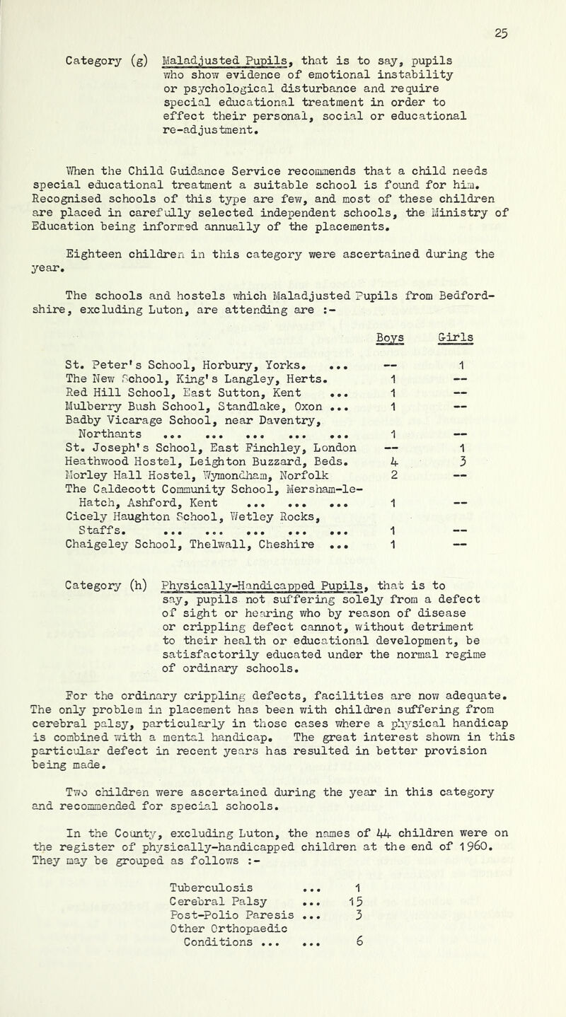 Category (g) Maladjusted Pupils, that is to say, pupils who show evidence of emotional instability or psychological disturbance and require special educational treatment in order to effect their personal, social or educational re-adjustment. Vdien the Child Guidance Service recommends that a child needs special educational treatment a suitable school is found for him. Recognised schools of this type are few, and most of these children are placed in carefully selected independent schools, the Ministry of Education being informed annually of the placements. Eighteen children in this category were ascertained during the year. The schools and hostels which Maladjusted Pupils from Bedford- shire, excluding Luton, are attending are :- Boys Girls St, Peter's School, Horbuiy, Yorks, The New School, King's Langley, Herts. 1 Red Hill School, East Sutton, Kent ,,, 1 Mulberry Bush School, Standlake, Oxon ,,, 1 Badby Vicarage School, near Daventry, Northants ,,, ,,, ,,, ,,« ,«, *1 St, Joseph's School, East Finchley, London — Heathwood Hostel, Leighton Buzzard, Beds, 4 Morley Hall Hostel, Wyraondham, Norfolk 2 The Caldecott Community School, Mersham-le- Hatch, Ashford, Kent ,,, 1 Cicely Haughton School, Wetley Rocks, S taf f S, ,,, ,oe ,,, ,,, ,,, j Chaigeley School, Thelwall, Cheshire 1 1 1 3 Category (h) Physically-Handicapped Pupils, that is to say, pupils not suffering solely from a defect of sight or hearing who by reason of disease or crippling defect cannot, vi^ithout detriment to their health or educational development, be satisfactorily educated under the normal regime of ordinary schools. For the ordinary crippling defects, facilities are now adequate. The only problem in placement has been ?;ith children suffering from cerebral palsy, particularly in those cases where a physical handicap is combined with a mental handicap. The great interest shown in this particular defect in recent years has resulted in better provision being made. Two children were ascertained during the year in this category and recommended for special schools. In the County, excluding Luton, the names of 44 children were on the register of physically-handicapped children at the end of 1960, They may be grouped as follows :- Tuberculosis ... 1 C erebral Palsy ... 15 Post-Polio Paresis ... 3 Other Orthopaedic Conditions ... 6