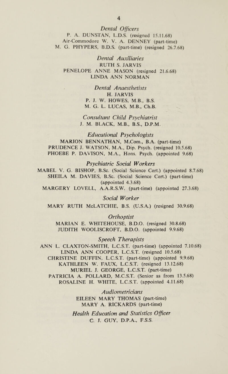 Dental Officers P. A. DUNSTAN, L.D.S. (resigned 15.11.68) Air-Commodore W. V. A. DENNEY (part-time) M. G. PHYPERvS, B.D.S. (part-time) (resigned 26.7.68) Dental Auxiliaries RUTH S. JARVIS PENELOPE ANNE MASON (resigned 21.6.68) LINDA ANN NORMAN Dental Anaesthetists H. JARVIS P. J. W. HOWES, M.B., B.S. M. G. L. LUCAS, M.B., Ch.B. Consultant Child Psychiatrist J. M. BLACK, M.B., B.S., D.P.M. Educational Psychologists MARION BENNATHAN, M.Com., B.A. (part-time) PRUDENCE J. WATSON, M.A., Dip. Psych, (resigned 10.5.68) PHOEBE P. DAVISON, M.A., Hons. Psych, (appointed 9.68) Psychiatric Social Workers MABEL V. G. BISHOP, B.Sc. (Social Science Cert.) (appointed 8.7.68) SHEILA M. DAVIES, B.Sc. (vSocial Science Cert.) (part-time) (appointed 4.3.68) MARGERY LOVELL, A.A.R.S.W. (part-time) (appointed 27.3.68) Social Worker MARY RUTH McLATCHIE, B.S. (U.S.A.) (resigned 30.9.68) Orthoptist MARIAN E. WHITEHOUSE, B.D.O. (resigned 30.8.68) JUDITH WOOLISCROFT, B.D.O. (appointed 9.9.68) Speech Therapists ANN L. CLAXTON-SMITH, L.C.S.T. (part-time) (appointed 7.10.68) LINDA ANN COOPER, L.C.S.T. (resigned 10.5.68) CHRISTINE DUFFIN, L.C.S.T. (part-time) (appointed 9.9.68) KATHLEEN W. FAUX, L.C.S.T. (resigned 13.12.68) MURIEL J. GEORGE, L.C.S.T. (part-time) PATRICIA A. POLLARD, M.C.S.T. (Senior as from 13.5.68) RO.SALINE H. WHITE, L.C.S.T. (appointed 4.11.68) A udiometricians EILEEN MARY THOMAS (part-time) MARY A. RICKARDS (part-time) Health Education and Statistics Officer C. J. GUY. D.P.A., F.S.S.