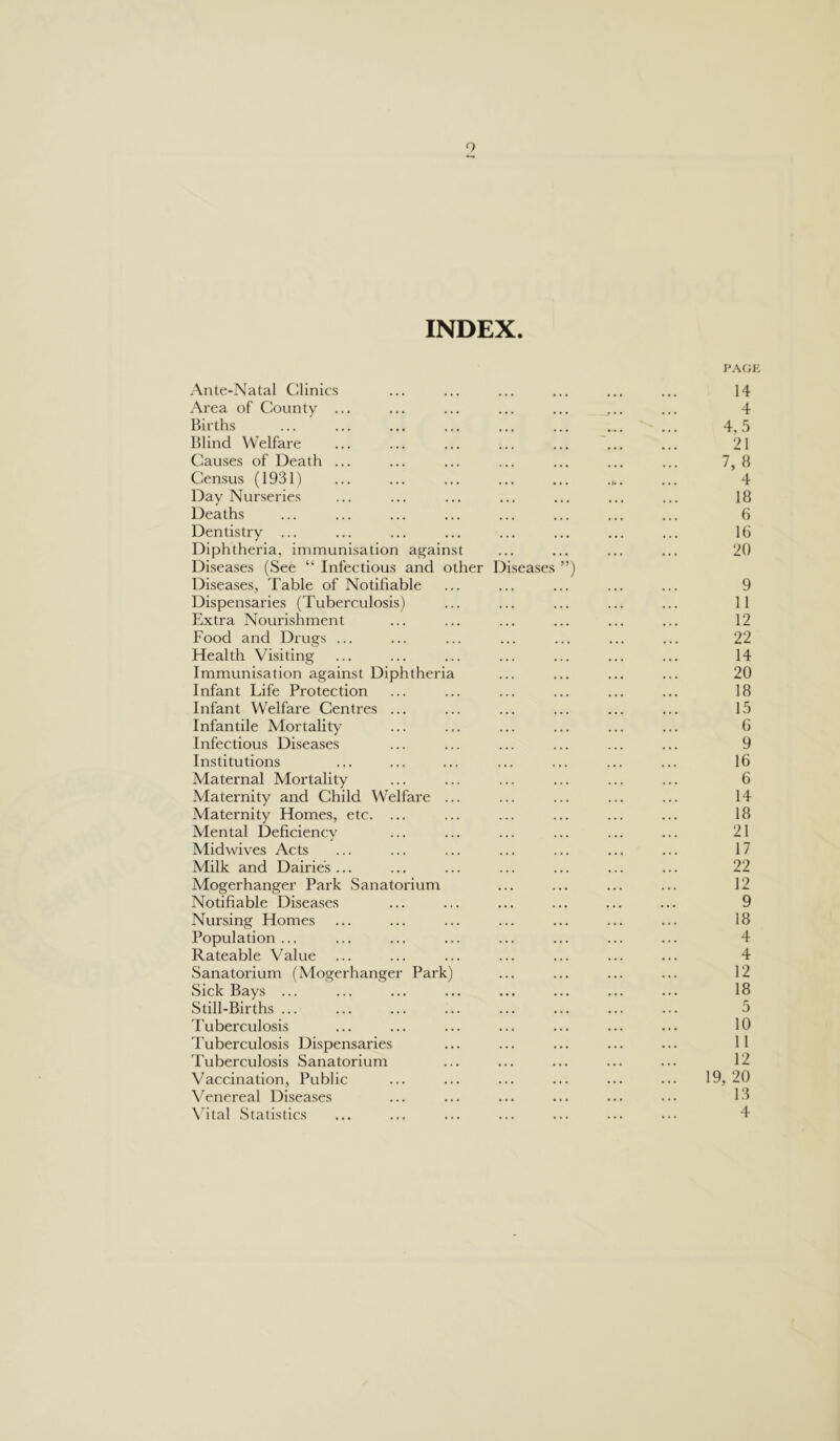 INDEX. PAGE Ante-Natal Clinics ... ... ... ... ... ... 14 Area of County ... ... ... ... ... ... ... 4 Births ... ... ... ... ... ... ... ... 4, 5 Blind Welfare ... ... ... ... ... ... ... 21 Causes of Death ... ... ... ... ... ... ... 7, 8 Census (1931) ... ... ... ... ... .,.. ... 4 Day Nurseries ... ... ... ... ... ... ... 18 Deaths ... ... ... ... ... ... ... ... 6 Dentistry ... ... ... ... ... ... ... ... 16 Diphtheria, immunisation against ... ... ... ... 20 Diseases (See “ Infectious and other Diseases ”) Diseases, Table of Notifiable ... ... ... ... ... 9 Dispensaries (Tuberculosis) ... ... ... ... ... 11 Extra Nourishment ... ... ... ... ... ... 12 Food and Drugs ... ... ... ... ... ... ... 22 Health Visiting ... ... ... ... ... ... ... 14 Immunisation against Diphtheria ... ... ... ... 20 Infant Life Protection ... ... ... ... ... ... 18 Infant Welfare Centres ... ... ... ... ... ... 15 Infantile Mortality ... ... ... ... ... ... 6 Infectious Diseases ... ... ... ... ... ... 9 Institutions ... ... ... ... ... ... ... 16 Maternal Mortality ... ... ... ... ... ... 6 Maternity and Child Welfare ... ... ... ... ... 14 Maternity Homes, etc. ... ... ... ... ... ... 18 Mental Deficiency ... ... ... ... ... ... 21 Midwives Acts ... ... ... ... ... ... ... 17 Milk and Dairies ... ... ... ... ... ... ... 22 Mogerhanger Park Sanatorium ... ... ... ... 12 Notifiable Diseases ... ... ... ... ... ... 9 Nursing Homes ... ... ... ... ... ... ... 18 Population... ... ... ... ... ... ... ... 4 Rateable Value ... ... ... ... ... ... ... 4 Sanatorium (Mogerhanger Park) ... ... ... ... 12 Sick Bays ... ... ... ... ... ... ... ... 18 Still-Births ... ... ... ... ... ... ... ... 5 Tuberculosis ... ... ... ... ... ... ... 10 Tuberculosis Dispensaries Tuberculosis Sanatorium ... ... ... ... ... 12 Vaccination, Public ... ... ... ... ... ... 19, 20 Venereal Diseases ... ... ... ... ... ... 13 Vital Statistics ... ... ... ... ... ... ... 4