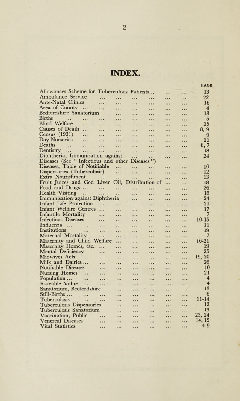 INDEX. Distribution of Allowances Scheme for Tuberculous Patients Ambulance Service Ante-Natal Clinics Area of County ... Bedfordshire Sanatorium Births Blind Welfare Causes of Death Census (1931) Day Nurseries Deaths Dentistry ... Diphtheria, Immunisation against Diseases (See “ Infectious and other Diseases Diseases, Table of Notifiable Dispensaries (Tuberculosis) Extra Nourishment Fruit Juices and Cod Liver Oi Food and Drugs Health Visiting Immunisation against Diphtheria Infant Life Protection Infant Welfare Centres ... Infantile Mortality Infectious Diseases Influenza ... Institutions Maternal Mortality Maternity and Child Welfare Maternity Homes, etc. ... Mental Deficiency Midwives Acts Milk and Dairies ... Notifiable Diseases Nursing Homes ... Population ... Rateable Value ... Sanatorium, Bedfordshire Still-Births ... Tuberculosis Tuberculosis Dispensaries Tuberculosis Sanatorium Vaccination, Public Venereal Diseases Vital Statistics PAGE 13 22 16 4 13 5 25 8, 9 4 21 6,7 18 24 10 12 13 18 26 18 24 21 17 7 10- 15 11 19 7 16-21 19 25 19, 20 26 10 21 4 4 13 6 11- 14 12 13 23, 24 14, 15 4-9