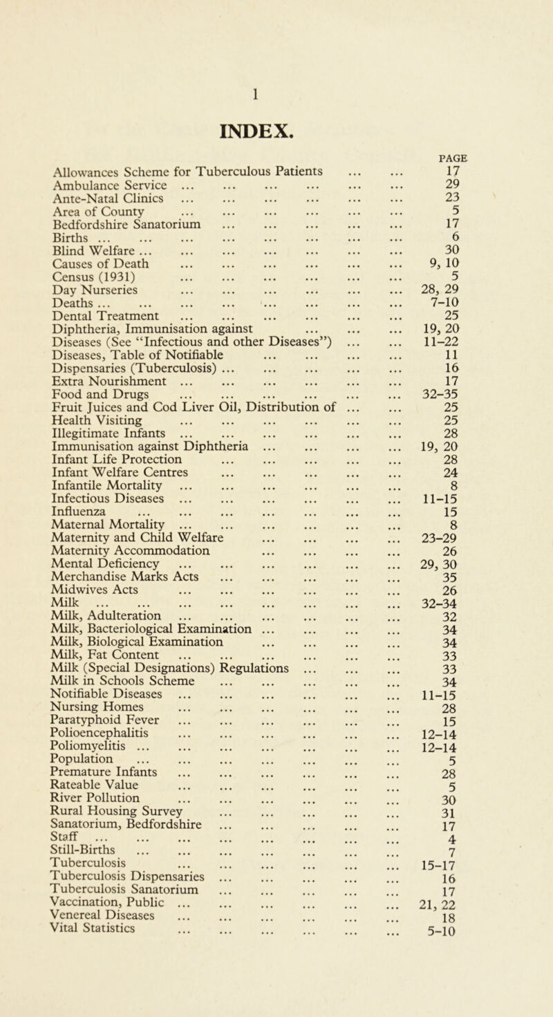 INDEX. Allowances Scheme for Tuberculous Patients Ambulance Service ... Ante-Natal Clinics Area of County Bedfordshire Sanatorium Births ... ... ... ... ... ... Blind Welfare ... Causes of Death Census (1931) Day Nurseries Deaths ... ... ... ... ... ... Dental Treatment Diphtheria, Immunisation against Diseases (See “Infectious and other Diseases”) Diseases, Table of Notifiable Dispensaries (Tuberculosis) ... Extra Nourishment ... Food and Drugs Fruit Juices and Cod Liver Oil, Distribution of Health Visiting Illegitimate Infants ... Immunisation against Diphtheria ... Infant Life Protection Infant Welfare Centres Infantile Mortality Infectious Diseases ... Influenza ... ... ... ... ... Maternal Mortality ... Maternity and Child Welfare Maternity Accommodation Mental Deficiency Merchandise Marks Acts Midwives Acts Milk ... ... ... ... ... ... Milk, Adulteration Milk, Bacteriological Examination ... Milk, Biological Examination Milk, Fat Content Milk (Special Designations) Regulations ... Milk in Schools Scheme Notifiable Diseases Nursing Homes Paratyphoid Fever Polioencephalitis Poliomyelitis Population Premature Infants Rateable Value River Pollution Rural Housing Survey Sanatorium, Bedfordshire S ta. If ... ... ... ... ... ... Still-Births Tuberculosis Tuberculosis Dispensaries ... Tuberculosis Sanatorium Vaccination, Public Venereal Diseases Vital Statistics PAGE 17 29 23 5 17 6 30 9, 10 5 28, 29 7-10 25 19, 20 11-22 11 16 17 32-35 25 25 28 19, 20 28 24 8 11-15 15 8 23-29 26 29, 30 35 26 32-34 32 34 34 33 33 34 11- 15 28 15 12- 14 12-14 5 28 5 30 31 17 4 7 15-17 16 17 21, 22 18 5-10