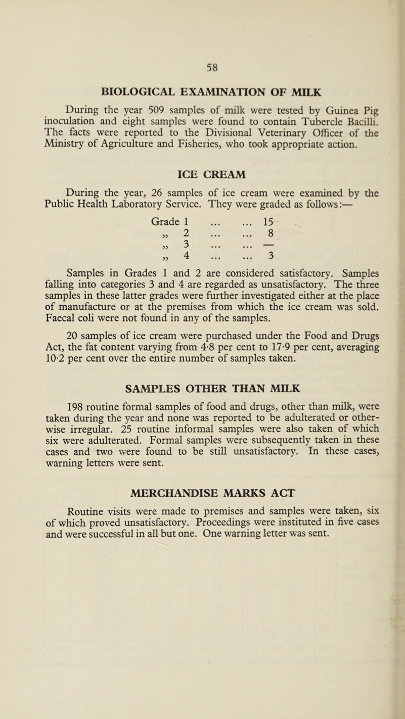 BIOLOGICAL EXAMINATION OF MILK During the year 509 samples of milk were tested by Guinea Pig inoculation and eight samples were found to contain Tubercle Bacilli. The facts were reported to the Divisional Veterinary Officer of the Ministry of Agriculture and Fisheries, who took appropriate aaion. ICE CREAM During the year, 26 samples of ice cream were examined by the Public Health Laboratory Service. They were graded as follows:— Grade 1 15 ,, 2 ... ... 8 3 4 3 Samples in Grades 1 and 2 are considered satisfactory. Samples falling into categories 3 and 4 are regarded as unsatisfactory. The three samples in these latter grades were further investigated either at the place of manufacture or at the premises from which the ice cream was sold. Faecal coli were not found in any of the samples. 20 samples of ice cream were purchased under the Food and Drugs Act, the fat content varying from 4*8 per cent to 17-9 per cent, averaging 10-2 per cent over the entire number of samples taken. SAMPLES OTHER THAN MILK 198 routine formal samples of food and drugs, other than milk, were taken during the year and none was reported to be adulterated or other- wise irregular. 25 routine informal samples were also taken of which six were adulterated. Formal samples were subsequently taken in these cases and two were found to be still unsatisfactory. In these cases, warning letters were sent. MERCHANDISE MARKS ACT Routine visits were made to premises and samples were taken, six of which proved unsatisfactory. Proceedings were instituted in five cases and were successful in all but one. One warning letter was sent.