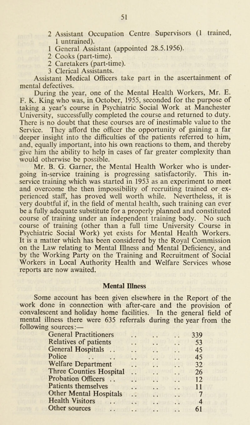 2 Assistant Occupation Centre Supervisors (1 trained, 1 untrained). 1 General Assistant (appointed 28.5.1956). 2 Cooks (part-time). 2 Caretakers (part-time). 3 Clerical Assistants. Assistant Medical Officers take part in the ascertainment of mental defectives. During the year, one of the Mental Health Workers, Mr. E. F. K. King who was, in October, 1955, seconded for the purpose of taking a year’s course in Psychiatric Social Work at Manchester University, successfully completed the course and returned to duty. There is no doubt that these courses are of inestimable value to the Service. They afford the officer the opportunity of gaining a far deeper insight into the difficulties of the patients referred to him, and, equally important, into his own reactions to them, and thereby give him the ability to help in cases of far greater complexity than would otherwise be possible. Mr. B. G. Garner, the Mental Health Worker who is under- going in-service training is progressing satisfactorily. This in- service training which was started in 1953 as an experiment to meet and overcome the then impossibility of recruiting trained or ex- perienced staff, has proved well worth while. Nevertheless, it is very doubtful if, in the field of mental health, such training can ever be a fully adequate substitute for a properly planned and constituted course of training under an independent training body. No such course of training (other than a full time University Course in Psychiatric Social Work) yet exists for Mental Health Workers. It is a matter which has been considered by the Royal Commission on the Law relating to Mental Illness and Mental Deficiency, and by the Working Party on the Training and Recruitment of Social Workers in Local Authority Health and Welfare Services whose reports are now awaited. Mental Illness Some account has been given elsewhere in the Report of the work done in connection with after-care and the provision of convalescent and holiday home facilities. In the general field of mental illness there were 635 referrals during the year from the following sources:— General Practitioners .. .. .. 339 Relatives of patients .. .. .. 53 General Hospitals .. .. .. .. 45 Police 45 Welfare Department .. .. .. 32 Three Counties Hospital .. .. .. 26 Probation Officers .. .. .. .. 12 Patients themselves .. .. .. 11 Other Mental Hospitals .. .. .. 7 Health Visitors .. .. .. .. 4 Other sources .. .. .. .. 61