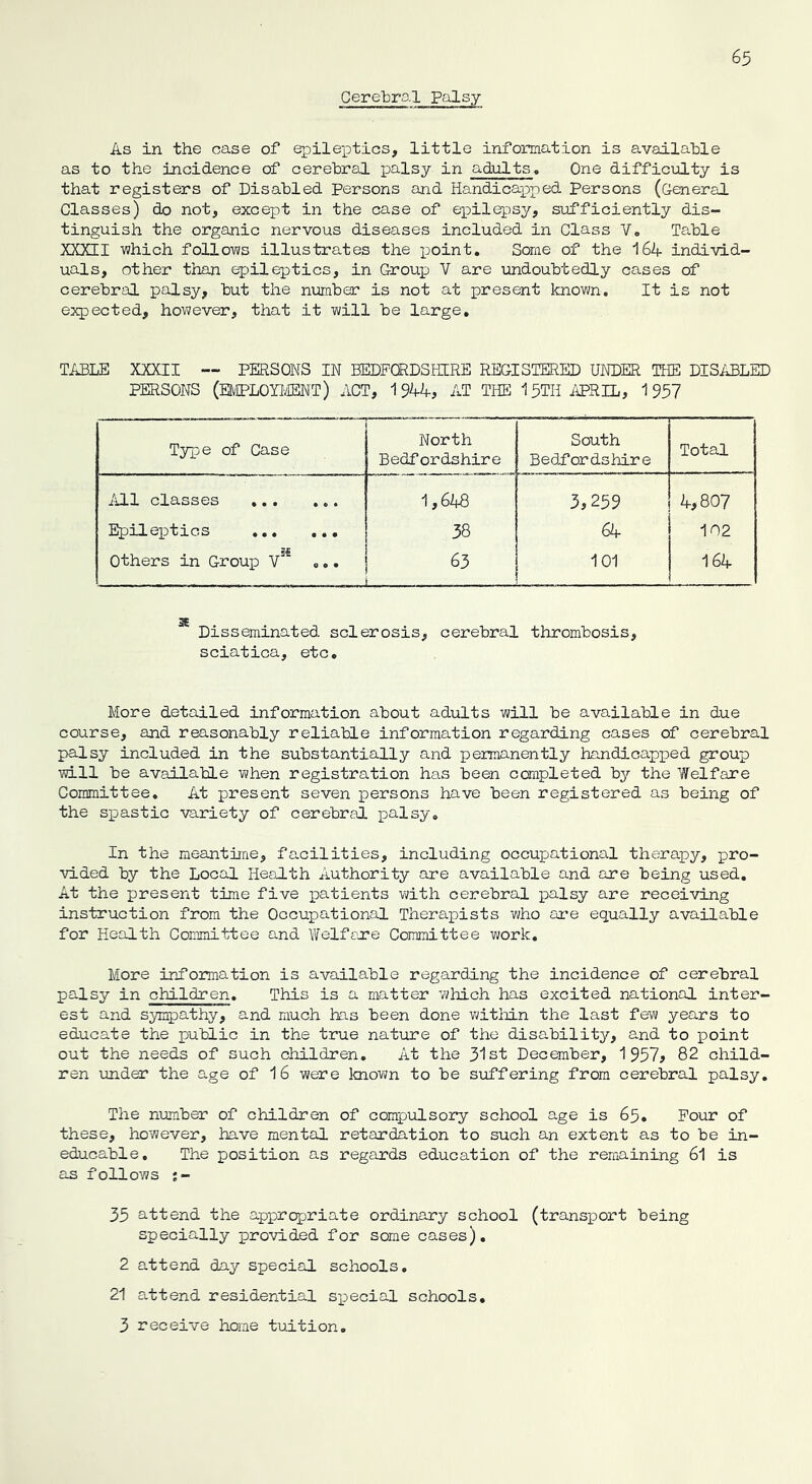 Cerebral Palsy As in the case of epileptics, little information is available as to the incidence of cerebral palsy in adults. One difficulty is that registers of Disabled Persons and Handicapped Persons (General Classes) do not, except in the case of epilepsy, sufficiently dis- tinguish the organic nervous diseases included in Class V. Table XXXII which follows illustrates the iDoint. Some of the 164 individ- uals, other than epileptics, in Group V are undoubtedly cases of cerebral palsy, but the number is not at present known. It is not expected, however, that it will be large. TABLE XXXII — PERSONS IN BEDFORDSHIRE REGISTERED UNDER THE DISABLED PERSONS (EMPLOYMENT) ACT, 1944, AT THE 15TH APRIL, 1957 Type of Case North Bedfordshire South Bedfordshire Total /ill classes ... ... 1,648 3,259 4,807 Epileptics 38 64 102 Others in Group V:€ ... 63 101 164 Disseminated sclerosis, cerebral thrombosis, sciatica, etc. More detailed information about adults will be available in due course, and reasonably reliable information regarding cases of cerebral palsy included in the substantially and permanently handicapped group will be available when registration has been completed by the Welfare Committee. At present seven persons have been registered as being of the silastic variety of cerebral palsy. In the meantime, facilities, including occupational therapy, pro- vided by the Local Health Authority are available and are being used. At the present time five patients with cerebral palsy are receiving instruction from the Occupational Therapists who are equally available for Health Committee and Welfare Committee work. More information is available regarding the incidence of cerebral palsy in children. This is a matter which has excited national inter- est and sympathy, and much has been done within the last few years to educate the public in the true nature of the disability, and to point out the needs of such children. At the 31st December, 1957, 82 child- ren under the age of 16 were known to be suffering from cerebral palsy. The number of children of compulsory school age is 65. Four of these, however, have mental retardation to such an extent as to be in- educable. The position as regards education of the remaining 61 is as follows 35 attend the appropriate ordinary school (transport being specially provided for some cases). 2 attend day special schools. 21 attend residential special schools. 3 receive home tuition.