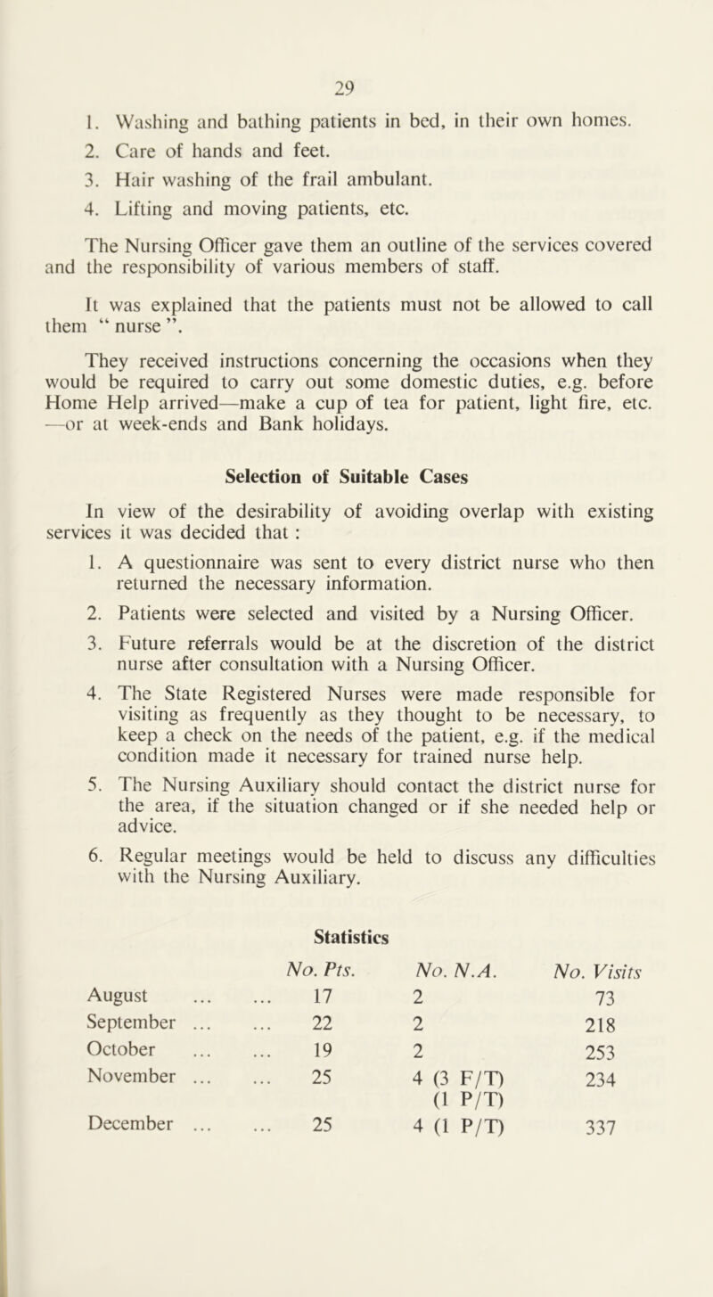 1. Washing and bathing patients in bed, in their own homes. 2. Care of hands and feet. 3. Hair washing of the frail ambulant. 4. Lifting and moving patients, etc. The Nursing Officer gave them an outline of the services covered and the responsibility of various members of staff. It was explained that the patients must not be allowed to call them “ nurse ”, They received instructions concerning the occasions when they would be required to carry out some domestic duties, e.g. before Home Help arrived—make a cup of tea for patient, light fire, etc. —or at week-ends and Bank holidays. Selection of Suitable Cases In view of the desirability of avoiding overlap with existing services it was decided that : 1. A questionnaire was sent to every district nurse who then returned the necessary information. 2. Patients were selected and visited by a Nursing Officer. 3. Future referrals would be at the discretion of the district nurse after consultation with a Nursing Officer. 4. The State Registered Nurses were made responsible for visiting as frequently as they thought to be necessary, to keep a check on the needs of the patient, e.g. if the medical condition made it necessary for trained nurse help. 5. The Nursing Auxiliary should contact the district nurse for the area, if the situation changed or if she needed help or advice. 6. Regular meetings would be held to discuss any difficulties with the Nursing Auxiliary. Statistics No. Pts. No. N.A. No. Visits August 17 2 73 September ... 22 2 218 October 19 2 253 November ... 25 4 (3 F/T) 0 P/T) 234 December ... 25 4 (1 P/T) 337