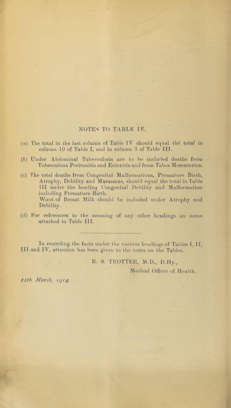 NOTES TO TABLE IV. (a) Tlie total in the last column of Table IV should equal the total in column 10 of Table I, and in column 3 of Table Hi. (b) Under Abdominal Tuberculosis are to be included deaths from Tuberculous Peritonitis and Enteritis and from Tabes Mesenterica. (c) 'I'he total deaths from Congenital Malformations, Premature Birth, Atrophy, Debility and Marasmus, shouhl equal the total in Table HI under the heading Congenital I3ebility and Malformation including Premature Birth. Want of Breast Milk should lie included under Atrophy and Debility. (d) Eor references to the meaning of any other headings see notes attached to Table HI. In recording the facts umler the vaidous headings of Taldes 1, 11, HI and IV, attention has been given to the notes on the Tables. B. S. TROTTER, M.D., D.Hy., Medical Otticer of Health. 12th March, igi4.