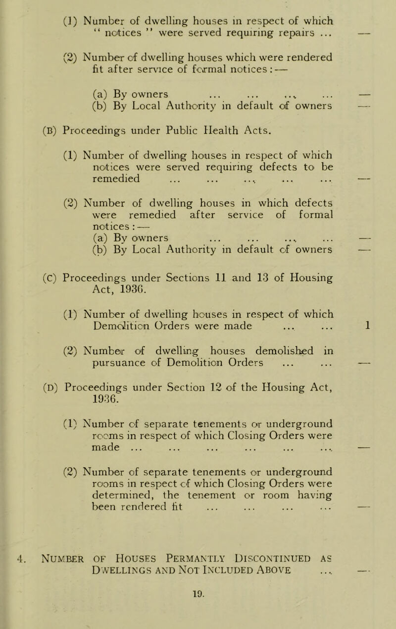 (]) Number of dwelling houses in respect of which “ notices ” were served requiring repairs ... (2) Number cf dwelling houses which were rendered fit after service of formal notices: — (a) By owners ... ... ..v (b) By Local Authority in default cf owners (B) Proceedings under Public Health Acts. (1) Number of dwelling houses in respect of which notices were served requiring defects to be remedied (2) Number of dwelling houses in which defects were remedied after service of formal notices : — (a) By owners (b) By Local Authority in default of owners (C) Proceedings under Sections 11 and 13 of Housing Act, 1930. (1) Number of dwelling houses in respect of which Demolition Orders were made (2) Number of dwelling houses demolished in pursuance of Demolition Orders (d) Proceedings under Section 12 of the Housing Act, 1936. (1) Number cf separate tenements or underground rooms in respect of which Closing Orders were made ... (2) Number of separate tenements or underground rooms in respect of which Closing Orders were determined, the tenement or room having been rendered tit Number of Houses Permantly Discontinued as Dwellings and Not Included Above