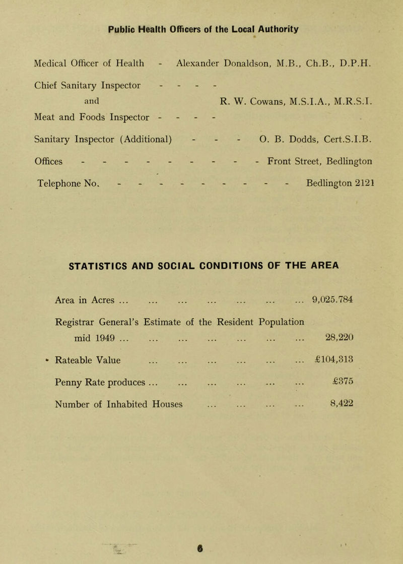 Public Health Officers of the Local Authority Medical Officer of Health - Alexander Donaldson, M.B., Ch.B., D.P.H. Chief Sanitary Inspector - - - - and R. W. Cowans, M.S.I.A., M.R.S.I. Meat and Foods Inspector - - - - Sanitary Inspector (Additional) - - - O. B. Dodds, Cert.S.I.B. Offices - -- -- -- -- Front Street, Bedlington Telephone No.-------- - Bedlington 2121 STATISTICS AND SOCIAL CONDITIONS OF THE AREA Area in Acres 9,025.784 Registrar General’s Estimate of the mid 1949 Resident Population 28,220 Rateable Value £104,313 Penny Rate produces ... £375 Number of Inhabited Houses 8,422