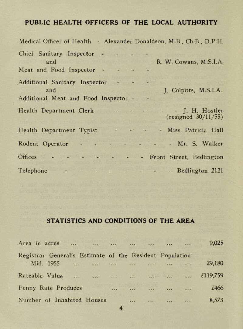 PUBLIC HEALTH OFFICERS OF THE LOCAL AUTHORITY Medical Officer of Health Chief Sanitary Inspector and Meat and Food Inspector Alexander Donaldson, M.B., Ch.B., D.P.H. R. W. Cowans, M.S.I.A. Additional Sanitary Inspector and Additional Meat and Food Inspector - Health Department Clerk Health Department Typist Rodent Operator . . _ - Offices ------ Telephone . - - _ _ J. Colpitts, M.S.I.A.. - J. H. Hostler (resigned 30/11/55) - Miss Patricia Hall - Mr. S. Walker Front Street, Bedlington - Bedlington 2121 STATISTICS AND CONDITIONS OF THE AREA -Area in acres ... ... ... ... ... ... ... 9,025 Registrar General’s Estimate of the Resident Population Mid. 1955 29,180 Rateable Value ... ••• ••• £119,759 Penny Rate Produces ... ... ... ... ... £466 Number of Inhabited Houses ... ... ... ... 8,573