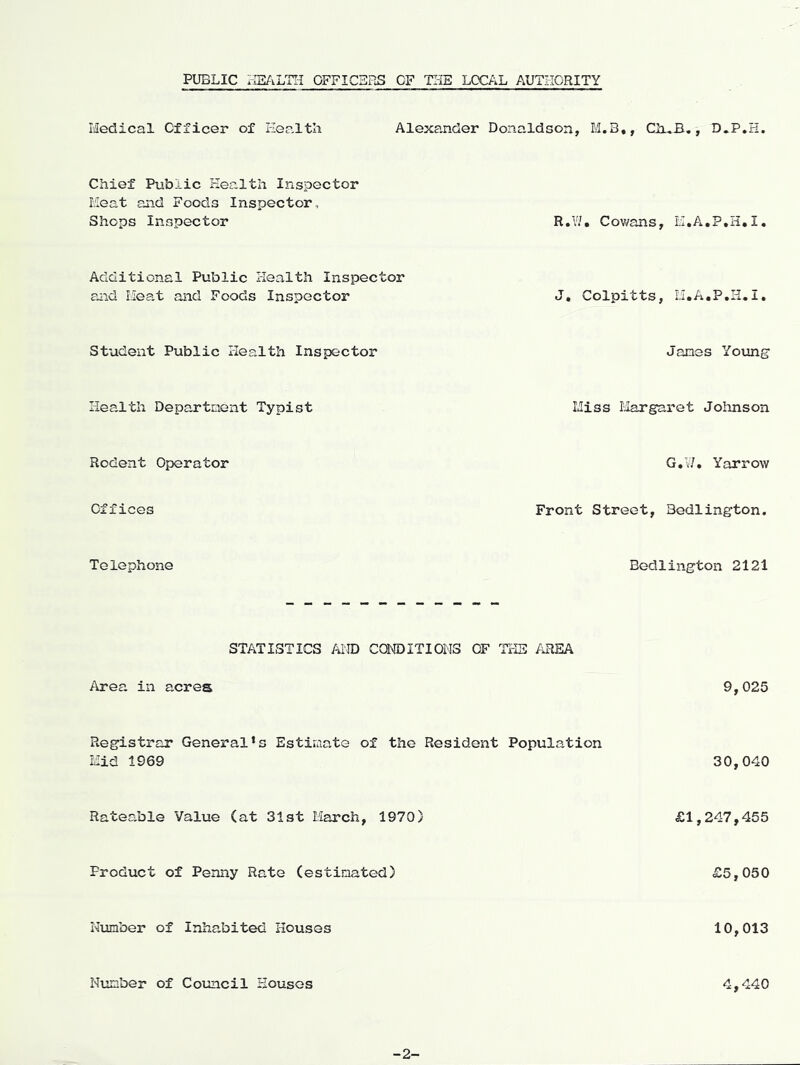 PUBLIC I^vLTTi OFFICERS OF TIiE LOCAL AUTHORITY Medical Officer of Eealtli Alexander Donaldson, M.B,, CluB., D.P.H. Chief Public Health Inspector Meat and Foods Inspector, Shops Inspector R.\7, Cov/ans, IvI.A.P.H.I. Additional Public Health Inspector and Meat and Foods Inspector J. Colpitts, Li.A.P.H.I. Student Public Health Inspector Health Departuent Typist Rodent Operator Offices Telephone Janes Young’ Miss Margaret Johnson G.vV, Yarrow Front Street, Bedlington. Eedlington 2121 STATISTICS AND COTOITIONS OF THE AREA Area in acres 9,025 Registrar General’s Estinate of the Resident Population Mid 1969 30,040 Rateable Value (at 31st March, 1970) £1,247,455 Product of Penny Rate (estinated) £5,050 Number of Inhabited Houses 10,013 Number of Council Houses 4,440 -2-