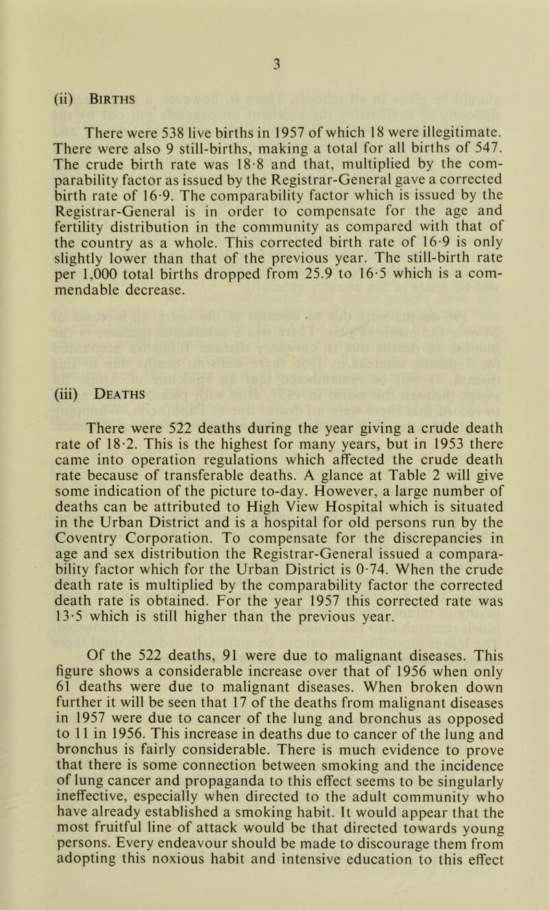 (ii) Births There were 538 live births in 1957 of which 18 were illegitimate. There were also 9 still-births, making a total for all births of 547. The crude birth rate was 18-8 and that, multiplied by the com- parability factor as issued by the Registrar-General gave a corrected birth rate of 16-9. The comparability factor which is issued by the Registrar-General is in order to compensate for the age and fertility distribution in the community as compared with that of the country as a whole. This corrected birth rate of 16-9 is only slightly lower than that of the previous year. The still-birth rate per 1,000 total births dropped from 25.9 to 16 5 which is a com- mendable decrease. (iii) Deaths There were 522 deaths during the year giving a crude death rate of 18-2. This is the highest for many years, but in 1953 there came into operation regulations which affected the crude death rate because of transferable deaths. A glance at Table 2 will give some indication of the picture to-day. However, a large number of deaths can be attributed to High View Hospital which is situated in the Urban District and is a hospital for old persons run by the Coventry Corporation. To compensate for the discrepancies in age and sex distribution the Registrar-General issued a compara- bility factor which for the Urban District is 0-74. When the crude death rate is multiplied by the comparability factor the corrected death rate is obtained. For the year 1957 this corrected rate was 13-5 which is still higher than the previous year. Of the 522 deaths, 91 were due to malignant diseases. This figure shows a considerable increase over that of 1956 when only 61 deaths were due to malignant diseases. When broken down further it will be seen that 17 of the deaths from malignant diseases in 1957 were due to cancer of the lung and bronchus as opposed to 11 in 1956. This increase in deaths due to cancer of the lung and bronchus is fairly considerable. There is much evidence to prove that there is some connection between smoking and the incidence of lung cancer and propaganda to this effect seems to be singularly ineffective, especially when directed to the adult community who have already established a smoking habit. It would appear that the most fruitful line of attack would be that directed towards young persons. Every endeavour should be made to discourage them from adopting this noxious habit and intensive education to this effect