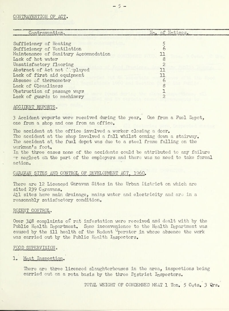- 5 - CONTRAVENTION OF ACT. Contravention. No. of Notices. SirTficiency of Heating 5 Sufficiency of Ventilation 6 Maintenance of Sanitary Accommodation 11 Lack of hot water 8 Unsatisfactory flooring 2 Abstract of Act not V'.splayed 11 Lack of first aid equipment 11 Absence of thermometer 6 Lack of Cleanliness 8 Obstruction of passage ways 1 Lack of guards to machinery 2 ACCIEENT REPORTSo 3 Accident reports were received during the year. One from a Fuel Depot, one from a shop and one from an office. The accident at the office involved a worker closing a door. The accident at the shop involved a fall whilst coming down a stairway. The accident at the fuel depot was due to a steel frame falling on the workman’s foot. In the three cases none of the accidents coiild be attributed to any failure '■'r neglect o'a the part of the employers and there was no need to take formal action, CARAVAN SITES AND CONTROL OF DEVELOPMENT ACT I960.' There are 12 Licenced Caravan Sites in the Urban District on which are sited 239 Caravans, All sites have main drainage, mains water and electricity and are in a reasonably satisfactory condition, RODENT CONTROL. Over 34-8 complaints ra.t infestation were received and dealt with by the Public Health Department, Some inconvenience to the Health Department was caused by the ill health of the Rodent Operator in whose absence the work was carried out by the Public Health Inspectors, FOOD SUPERVISIONo 1. Meat Inspection. There are three licenced slaughterhouses in the area, inspections being carried out on a rota basis by the three District Inspectors, TOTAL WEIGHT OF CONDEMNED MEAT 1 Ton,' 5 Cwts,' 3 Qrs,'