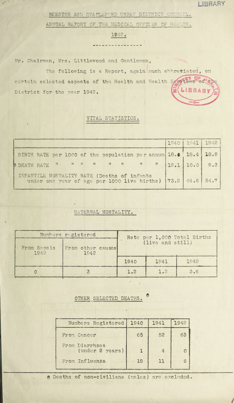 library , EEESTON AIID STAPL^F^RD NRBA1' DISTRICT ANNUAL REPORT OF THE MEDICAL, OFFICER OF H.^LTH. 1942, Mr, Chairman, Mrs. Littlewood and Gentlemen, The following is a Report, again'much abbreviated, on certain selected aspects of the Health and Health District for the year 1942, VITAL STATISTICS. 1940 | | 1941 1942 BIRTH RATE per 1000 of the population per annum 18. t 18.4 18.9 9 DEATH RATE         12.1 10.0 9.3 INFANTILE MORTALITY RATE (Deaths of infants under one year of age per 1000 live births) 73,2 64.6 54.7 MATERNAL MORTALITY. Numbers registered From Sens is 1942 From other causes 1942 (live and s till) 1940 1941 1942 0 3 1.2 1.2 3.6 OTHER SELECTED. DEATHS. Numbers Registered 1940 1941 1942 From Cancer 65 52 63 From Diarrhoea (under 2 years) 1 4 0 From Influenza 18 11 6 0 Deaths of non-civilians (males) are excluded..