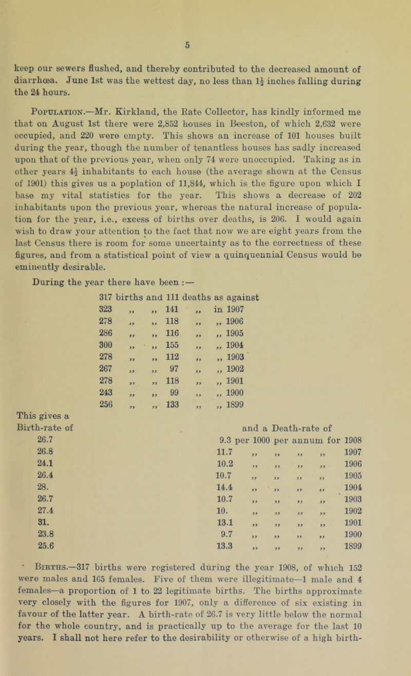 keep our sewers flushed, and thereby contributed to the decreased amount of diarrhoea. June 1st was the wettest day, no less than li inches falling during the 24 hours. Population.—Mr. Kirkland, the Kate Collector, has kindly informed me that on August 1st there were 2,852 houses in Beeston, of which 2,632 were occupied, and 220 were empty. This shows an increase of 101 houses built during the year, though the number of tenantless houses has sadly increased upon that of the previous year, when only 74 were unoccupied. Taking as in other years 4$ inhabitants to each house (the average shown at the Census of 1901) this gives us a poplation of 11,844, which is the figure upon which I base my vital statistics for the year. This shows a decrease of 202 inhabitants upon the previous year, whereas the natural increase of popula- tion for the year, i.e., excess of births over deaths, is 206. I would again wish to draw your attention to the fact that now we are eight years from the last Census there is room for some uncertainty as to the correctness of these figures, and from a statistical point of view a quinquennial Census would be eminently desirable. During the year there have been : — 317 births and 111 deaths as against 323 )» yy 141 278 >> yy 118 286 ff yy 116 300 yy yy 155 278 yy yy 112 267 yy yy 97 278 yy yy 118 243 yy yy 99 256 yy yy 133 This gives a Birth-rate of 26.7 26.8 24.1 26.4 28. 26.7 27.4 31. 23.8 25.6 in 1907 „ 1906 „ 1905 „ 1904 „ 1903 „ 1902 „ 1901 „ 1900 „ 1899 and a Death-rate of 9.3 per 1000 per annum for 1908 11.7 yy yy yy yy 1907 10.2 yy yy yy yy 1906 10.7 >y yy yy yy 1905 14.4 yy yy yy yy 1904 10.7 yy yy yy yy ' 1903 10. yy yy yy yy 1902 13.1 yy yy yy yy 1901 9.7 yy yy yy yy 1900 13.3 yy yy yy yy 1899 * Births.—317 births were registered during the year 1908, of which 152 were males and 165 females. Five of them were illegitimate—1 male and 4 females—a proportion of 1 to 22 legitimate births. The births approximate very closely with the figures for 1907, only a difference of six existing in favour of the latter year. A birth-rate of 26.7 is very little below the normal for the whole country, and is practically up to the average for the last 10 years. I shall not here refer to the desirability or otherwise of a high birth-