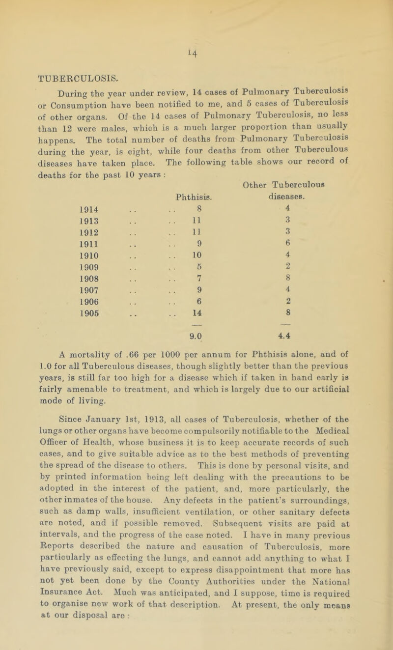 TUBERCULOSIS. During the year under review, 14 cases of Pulmonary Tuberculosis or Consumption have been notified to me, and 5 cases of Tuberculosis of other organs. Of the 14 cases of Pulmonary Tuberculosis, no less than 12 were males, which is a much larger proportion than usually happens. The total number of deaths from Pulmonary Tuberculosis during the year, is eight, while four deaths from other Tuberculous diseases have taken place. The following table shows our record of deaths for the past 10 years Phthisis. Other Tuberculous diseases. 1914 8 4 1913 11 3 1912 11 3 1911 9 6 1910 10 4 1909 5 2 1908 7 8 1907 9 i 1906 6 2 1905 14 8 9.0 4.4 A mortality of .66 per 1000 per annum for Phthisis alone, and of 1.0 for all Tuberculous diseases, though slightly better than the previous years, is still far too high for a disease which if taken in hand early is fairly amenable to treatment, and which is largely due to our artificial mode of living. Since January 1st, 1913, all cases of Tuberculosis, whether of the lungs or other organs have become compulsoril}' notifiable to the Medical Officer of Health, whose business it is to keep accurate records of such cases, and to give suitable advice as to the best methods of preventing the spread of the disease to others. This is done by personal visits, and by printed information being left dealing with the precautions to be adopted in the interest of the patient, and, more particularly, the other inmates of the house. Any defects in the patient’s surroundings, such as damp walls, insufficient ventilation, or other sanitary defects are noted, and if possible removed. Subsequent visits are paid at intervals, and the progress of the case noted. I have in many previous Reports described the nature and causation of Tuberculosis, more particularly as effecting the lungs, and cannot add anything to what I have previously said, except to express disappointment that more has not yet been done by the County Authorities under the National Insurance Act. Much was anticipated, and I suppose, time is required to organise new work of that description. At present, the only means at our disposal are :