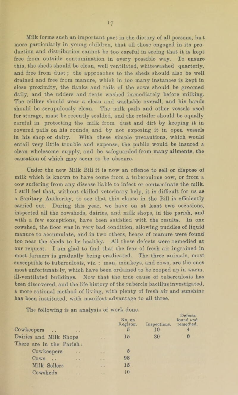 Milk forms such an important part in the dietary of all persons, but more particularly in young children, that all those engaged in its pro- duction and distribution cannot be too careful in seeing that it is kept free from outside contamination in every possible way. To ensure this, the sheds should be clean, well ventilated, whitewashed quarterly, and free from dust ; the approaches to the sheds should also be well drained and free from manure, which in too many instances is kept in close proximity, the flanks and tails of the cows should be groomed daily, and the udders and teats washed immediately before milking. The milker should wear a clean and washable overall, and his hands should be scrupulously clean. The milk pails and other vessels used for storage, must be recently scalded, and the retailer should be equally careful in protecting the milk from dust and dirt by keeping it in covered pails on his rounds, and by not exposing it in open vessels in his shop or dairy. With these simple precautions, which would entail very little trouble and expense, the public would be insured a clean wholesome supply, and be safeguarded from many ailments, the causation of which may seem to be obscure. Under the new Milk Bill it is now an offence to sell or dispose of milk which is known to have come from a tuberculous cow, or from a cow suffering from any disease liable to infect or contaminate the milk. I still feel that, without skilled veterinary help, it is difficult for us as a Sanitary Authority, to see that this clause in the Bill is efficiently carried out. During this year, we have on at least two occasions, inspected all the cowsheds, dairies, and milk shops, in the parish, and with a few exceptions, have been satisfied with the results. In one cowshed, the floor was in very bad condition, allowing puddles of liquid manure to accumulate, and in two others, heaps of manure were found too near the sheds to be healthy. All these defects were remedied at our request. I am glad to find that the fear of fresh air ingrained in most farmers is gradually being eradicated. The three animals, most susceptible to tuberculosis, viz. : man, monkeys, and cows, are the ones most unfortunat( ly, which have been ordained to be cooped up in warm, ill-ventilated buildings. Now that the true cause of tuberculosis has been discovered, and the life history of the tubercle bacillus investigated, a more rational method of living, with plenty of fresh air and sunshine has been instituted, with manifest advantage to all three. The following is an analysis of work done. Defects So. on found ;<nd Register. Inspections. remedied. Cowkeepers 5 10 4 Dairies and Milk Shops There are in the Parish : 15 30 0 Cowkeepers 5 Cows .. 98 Milk Sellers 15 Cowsheds 10