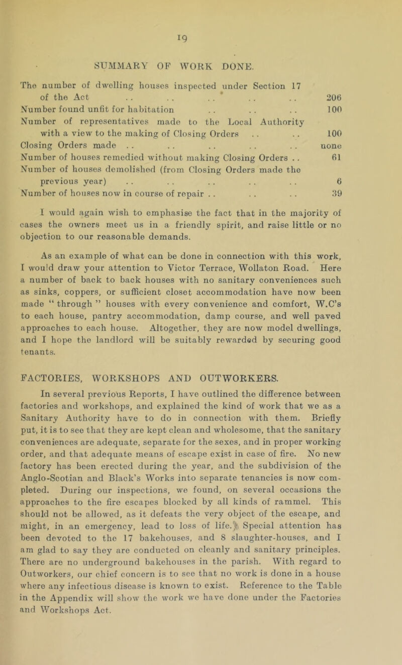 SUMMARY OF WORK DONE. The nuiuber of dwelling houses inspected under Section 17 of the Act .. .. .. * .. .. 206 Number found unfit for habitation .. .. 100 Number of representatives made to the Local Authority with a view to the making of Closing Orders . . . . 100 Closing Orders made . . . . .. . . . . none Number of houses remedied without making Closing Orders .. 61 Number of houses demolished (from Closing Orders made the previous year) .. . , .. .. . . 6 Number of houses now in course of repair .. . . . . 39 1 would again wish to emphasise the fact that in the majority of cases the owners meet us in a friendly spirit, and raise little or no objection to our reasonable demands. As an example of what can be done in connection with this work, I would draw your attention to Victor Terrace, Wollaton Road. Here a number of back to back houses with no sanitary conveniences such as sinks, coppers, or sufficient closet accommodation have now been made “ through ” houses with every convenience and comfort, W.C’s to each house, pantry accommodation, damp course, and well paved approaches to each house. Altogether, they are now model dwellings, and I hope the landlord will bo suitably rewarded by securing good tenants. FACTORIES, WORKSHOPS AND OUTWORKERS. In several previous Reports, I have outlined the difference between factories and workshops, and explained the kind of work that we as a Sanitary Authority have to do in connection with them. Briefly put, it is to see that they are kept clean and wholesome, that the .sanitary conveniences are adequate, separate for the sexes, and in proper working order, and that adequate means of escape exist in case of fire. No new factory has been erected during the year, and the subdivision of the Anglo-Scotian and Black’s Works into separate tenancies is now com- pleted. During our inspections, we found, on several occasions the approaches to the fire escapes blocked by all kinds of rammel. This should not be allowed, as it defeats the very object of the escape, and might, in an emergency, lead to loss of life.'jh Special attention has been devoted to the 17 bakehouses, and 8 slaughter-houses, and I am glad to say they are conducted on cleanly and sanitary principles. There are no underground bakehouses in the parish. With regard to Outworkers, our chief concern is to see that no work is done in a house where any infectious disease is known to exist. Reference to the Table in the Appendix will show the work we have clone under the Factories and Workshops Act.