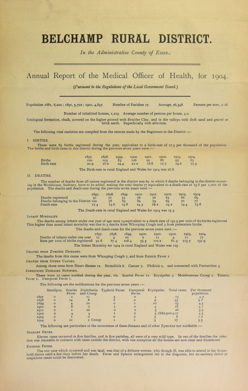 BELCHAMP RURAL DISTRICT. In the Administrative County of Essex.. Annual Report of the Medical Officer of Health, for 1904. {Pursuant to the Regulations of the Local Government Board.) Population i88i, 6,200 ; 1891, 5,722 ; 1901, 4,847. Number of Parishes 17. Acreage, 26,548. Persons per acre, o 18. Number of inhabited houses, 1,213. Average number of persons per house, 4.0. Geological formation, chalk, covered on the higher ground with Boulder Clay, and in the valleys with drift sand and gravel or brick earth. Superficially with alluvium. The following vital statistics are compiled from the returns made by the Registrars in the District :— I BIRTHS. There were 85 births registered during the year, equivalent to a birth-rate of 17 5 per thousand of the population. The births and birth-rates in this district during the previous seven years were ;— Births Birth-rate II DEATHS. 1897. 1898. 1999. 1900. 1901. 1902. 1903. 1904. 120 103 83 126 90 86 95 85 20.9 18.0 14.4 22.0 18.6 17.7 19.6 17-5 The Birth-rate in rural England and Wales for 1904 was 26.8. The number of deaths from all causes registered in the district was 69 to which 8 deaths belonging to the district occurr- ing in the Workhouse. Sudbury, have to be added, making the total deaths 77 equivalent to a death-rate ot 15.8 per 1,000 of the population. The deaths and death-rate during the previous seven years were •— 1897. 1898. 1899. 1900. 1901. 1902. 1903. 1904. Deaths registered 91 71 74 76 76 63 66 69 Deaths belonging to the District 100 78 85 82 79 69 70 77 Death-rate 17-4 13-6 14.8 14-3 16.2 14.2 14.4 15-8 The Death-rate in rural England and Wales for 1904 was 15.3. Infant Mortality. The deaths among infants under one year of age were 13 equivalent to a death-rate of 152.9 per 1000 of the births registered This higher than usual infant mortality was due to 3 deaths from Whooping Cough and 3 from premature births. The deaths and death-rates for the previous seven years were ;— 1897. 1898. 1899. 1900. 1901. 1902. 1903. 1904. Deaths of infants under one year ii 9 10 7 11 5 ii 77 Rate per 1000 of births registered 91.6 87.4 108.4 55 5 122.2 61.3 115.7 152 9 The Infant Mortality for 1904 in rural England and Wales was 125. Deaths from Zymotic Diseases. The deaths from this cause were from Whooping Cough 7, and from Enteric Fever i. Deaths from Other Causes. Among these were from Heart disease 12. Bronchitis 6. Cancer 7. Phthisis 2, and connected with Purturition 3. Infectious Diseases Notified. There were 17 cases notified during the year, viz. Scarlet Fever ii. Erysipelas 3. Membranous Croup I. Enteric Fever i. Puerperal Fever i. The following are the notifications for the previous seven years :— Smallpox. Scarlet Fever. Diphtheria and Croup. Typhoid Fever. Puerperal Fever. Erysipelas. Total cases. Per thousand population. 1897 0 2 II 5 0 4 23 4.0 1898 0 14 8 2 0 9 33 5-7 1899 0 4 10 0 I 10 25 4-3 1900 0 6 7 I 0 4 18 31 1901 0 I 20 0 0 5 26 5 3 1902 0 4 4 I 0 3 chkn pox 921 4-3 1903 0 I 0 0 0 5 6 1.2 1904 0 II I Croup I I 3 17 3-5 The following are particulars of the occurrence of these diseases and of other Zymotics not notifiable :— Scarlet Fever. Eleven cases occurred in five families, and in five parishes, all were of a very mild type. In two of the families the infec- tion was traceable to contacts with cases outside the district, with one exception all the houses are now clear and disinfected. Enteric Fever. The one case which occurred and was fatal, was that of a delicate woman, who though ill, was able to attend to her house- hold duties until a few days before her death. Fever and Splenic enlargement led to the diagnosis, but no sanitary delect or suspicious cause could be discovered.