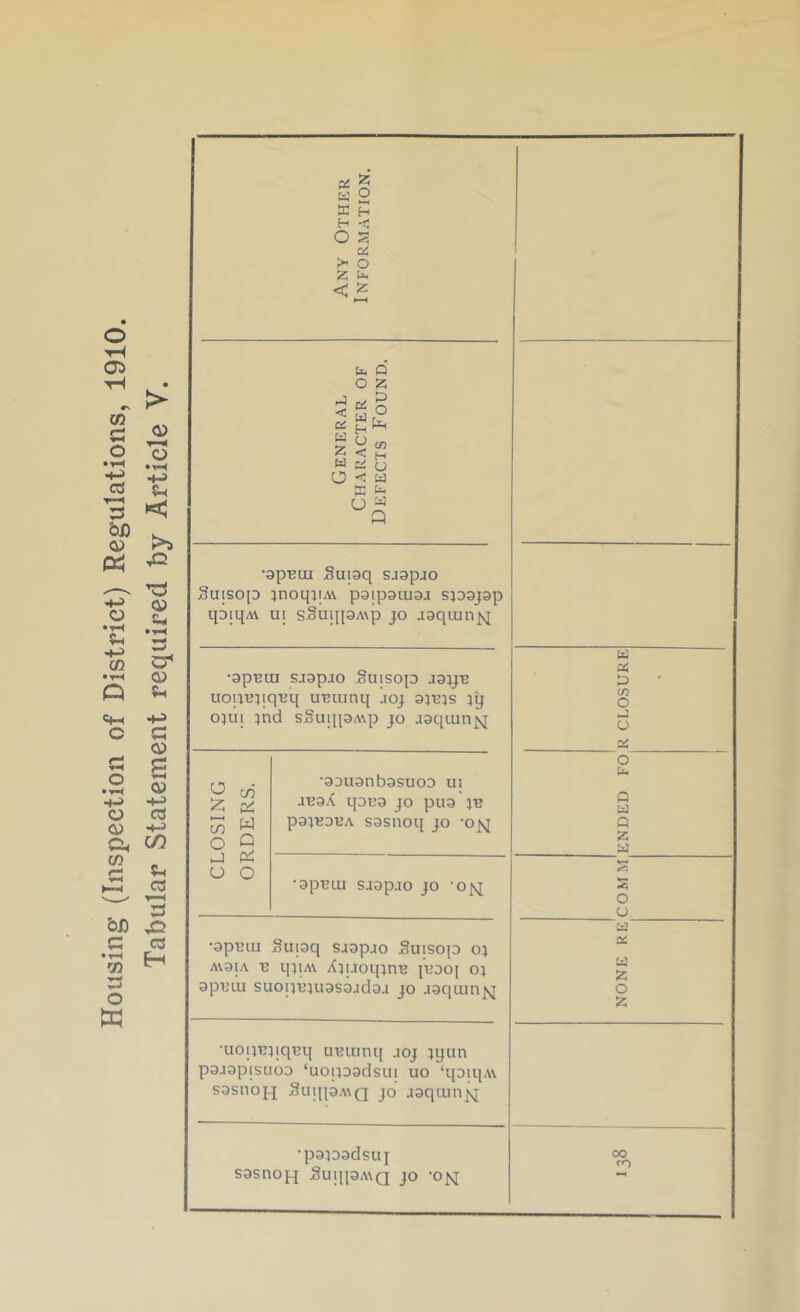 O S u. > o Z u. ^ Q W s; 5 O < a K a C/) w o Q u O pai^DtiA sasnoq jo ‘o^ •apBui saapao jo 'oiq •aptjui Suiaq sjapjo Suisop A\ajA T3 qiiA\ XjuoqiriB paoj oj apiJLu suouKjuasajdaa jo .laqiun^ •uop'Bjiqt’q uHiunq joj lyun pajapisuoa ‘uonaadsui uo ‘qaiqA^ sasnopj SuiipA\Q jo aaqiun^ •paiaadsuj sasnoH ^u!1I9a\q jo -o^q P z a -5 o _u Id* QC a z o z 00 ro