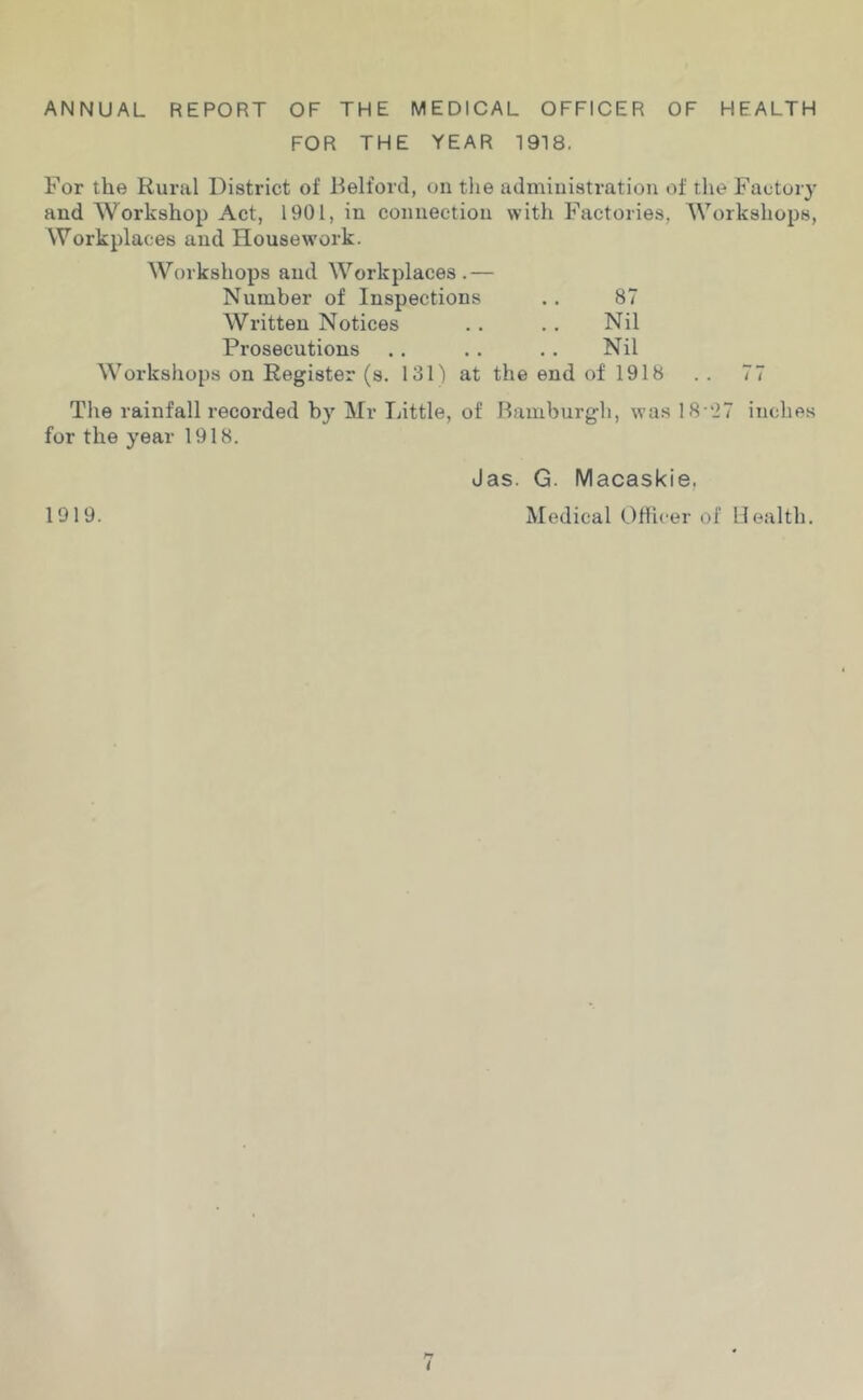ANNUAL REPORT OF THE MEDICAL OFFICER OF HEALTH FOR THE YEAR 1918. For the Rural District of Relford, on the administration of the Faetory and Workshop Act, 1901, in connection with Factories, Workshops, Workplaces and Housework. Workshops and Workplaces.— Number of Inspections Written Notices Prosecutions end of 1918 87 Nil Nil Workshops on Register (s. 131) at the 1919. Medical Ofllcer of Health.