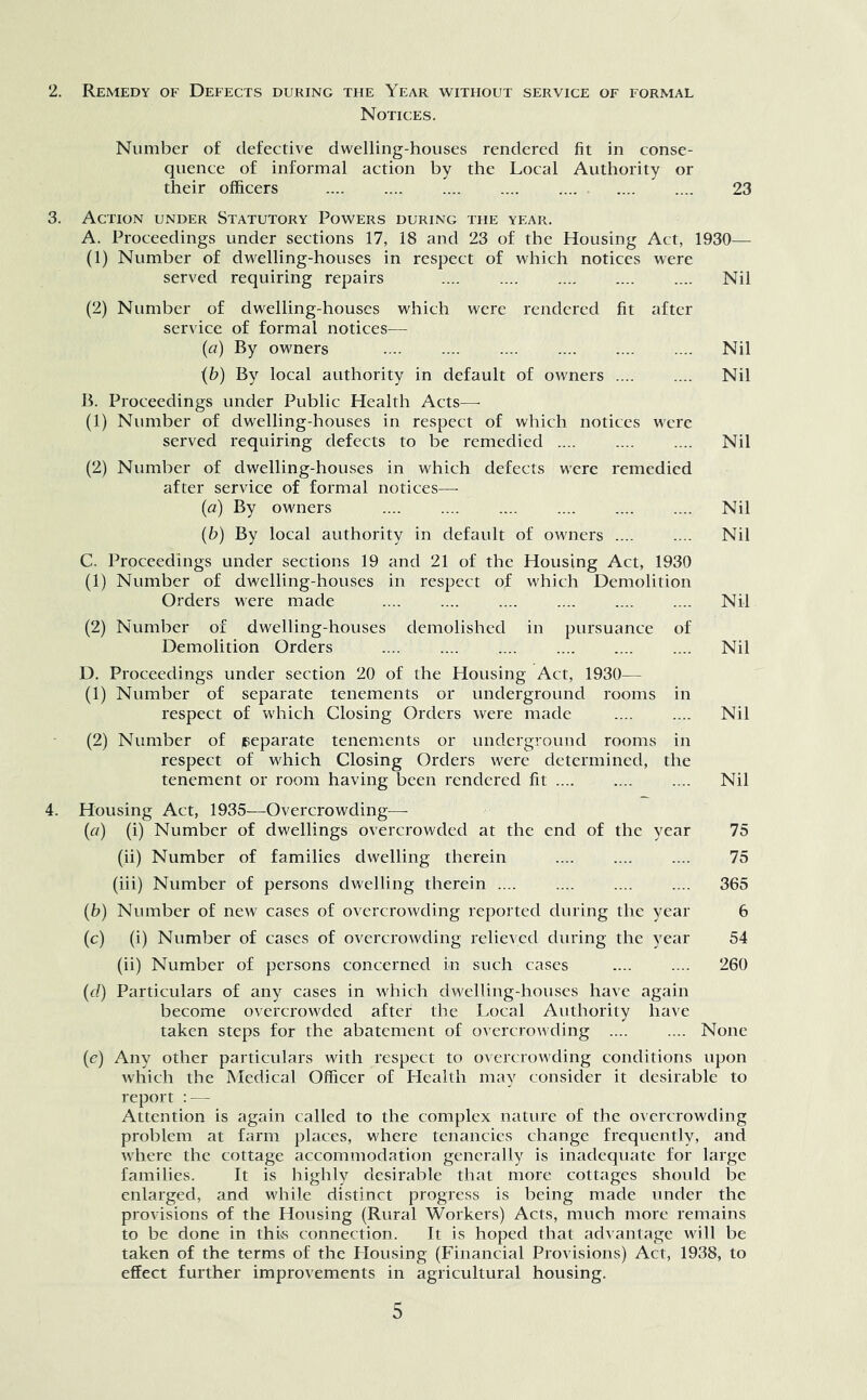 2. Remedy of Defects during the Year without service of formal Notices. Number of defective dwelling-houses rendered fit in conse- quence of informal action by the Local Authority or their officers 23 3. Action under Statutory Powers during the year. A. Proceedings under sections 17, 18 and 23 of the Housing Act, 1930— (1) Number of dwelling-houses in respect of which notices were served requiring repairs Nil (2) Number of dwelling-houses which were rendered fit after service of formal notices— (a) By owners Nil (b) By local authority in default of owners Nil B. Proceedings under Public Health Acts—■ (1) Number of dwelling-houses in respect of which notices were served requiring defects to be remedied Nil (2) Number of dwelling-houses in which defects were remedied after service of formal notices— (a) By owners Nil (b) By local authority in default of owners Nil C. Proceedings under sections 19 and 21 of the Housing Act, 1930 (1) Number of dwelling-houses in respect of which Demolition Orders were made Nil (2) Number of dwelling-houses demolished in pursuance of Demolition Orders Nil D. Proceedings under section 20 of the Housing Act, 1930— (1) Number of separate tenements or underground rooms in respect of which Closing Orders were made Nil (2) Number of peparate tenements or underground rooms in respect of which Closing Orders were determined, the tenement or room having been rendered fit Nil 4. Housing Act, 1935—Overcrowding— (r/) (i) Number of dwellings overcrowded at the end of the year 75 (ii) Number of families dwelling therein 75 (iii) Number of persons dwelling therein 365 (b) Number of new cases of overcrowding reported during the year 6 (c) (i) Number of cases of overcrowding relieved during the year 54 (ii) Number of persons concerned in such cases 260 (d) Particulars of any cases in which dwelling-houses have again become overcrowded after the Local Authority have taken steps for the abatement of overcroAvding None (e) Any other particulars with respect to overcrowding conditions upon which the Medical Officer of Health may consider it desirable to report : — Attention is again called to the complex nature of the overcrowding problem at farm places, where tenancies change frequently, and where the cottage accommodation generally is inadequate for large families. It is highly desirable that more cottages should be enlarged, and while distinct progress is being made under the provisions of the Housing (Rural Workers) Acts, much more remains to be done in this connection. It is hoped that advantage will be taken of the terms of the Housing (Financial Provisions) Act, 1938, to effect further improvements in agricultural housing.