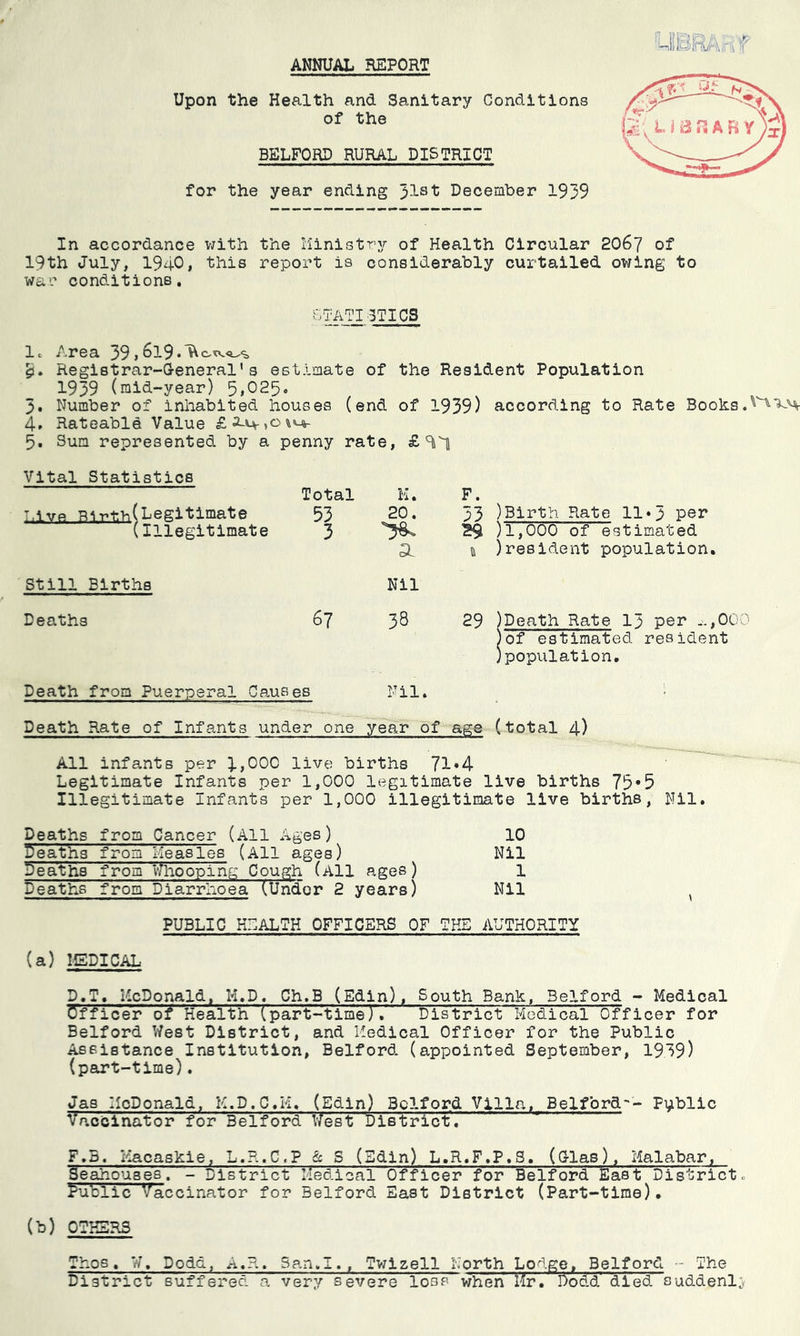 ANNUAL REPORT UIBRArif Upon the Health and Sanitary Conditions of the BELFORD RURAL DISTRICT for the year ending December 1939 In accordance with the Ministry of Health Circular 2067 of 19th July, 1940, this report is considerably curtailed owing to war conditions. STATISTICS lc Area 39,6l9*^<^^ Registrar-General’s estimate of the Resident Population 1939 (mid-year) 5,025. 3. Number of inhabited houses (end of 1939) according to Rate Books. 4* Rateable Value 5. Sum represented by a penny rate, £1! Vital Statistics Mvn Rirth(Legitimate (Illegitimate Total 53 3 M. 20. SI F. 33 a Still Births Nil Deaths 67 38 29 Death from Puerperal Causes Nil. )Birth Rate 11*3 per )1,000 of estimated )resident population. )Death Rate 13 per 1,000 jof estimated resident )population. Death Rate of Infants under one year of age (total 4) All infants per 3-,00C live births 71*4 Legitimate Infants per 1,000 legitimate live births 75*5 Illegitimate Infants per 1,000 illegitimate live births, Nil. Deaths from Cancer (All Ages) 10 Deaths from' Measles (All ages) Nil Deaths from Whooping Cough (All ages) 1 Deaths from Diarrhoea (Under 2 years) Nil PUBLIC HEALTH OFFICERS OF THE AUTHORITY (a) MEDICAL D.T, McDonald, M.D« Ch.B (Edln), South Bank, Bedford - Medical Officer of Health (part-time). District Medical Officer for Belford West District, and Medical Officer for the Public Assistance Institution, Belford (appointed September, 1939) (part-time). Jas McDonald, K.D.C.H. (Edln) Bedford Villa, Belford-- Public Vaccinator for Belford West District. F.B. Macaskie, L.R.C.P & S (Edin) L.R.F.P.S. (Glas), Malabar, Seahouaes. - District Medical Officer for Belford East District, Public Vaccinator for Belford East District (Part-time). (b) OTHERS Thos. W, Dodd, A.R. San.I., Twizell North Lodge, Belford The District suffered a very severe loss when l'4r. Dodd died suddenly